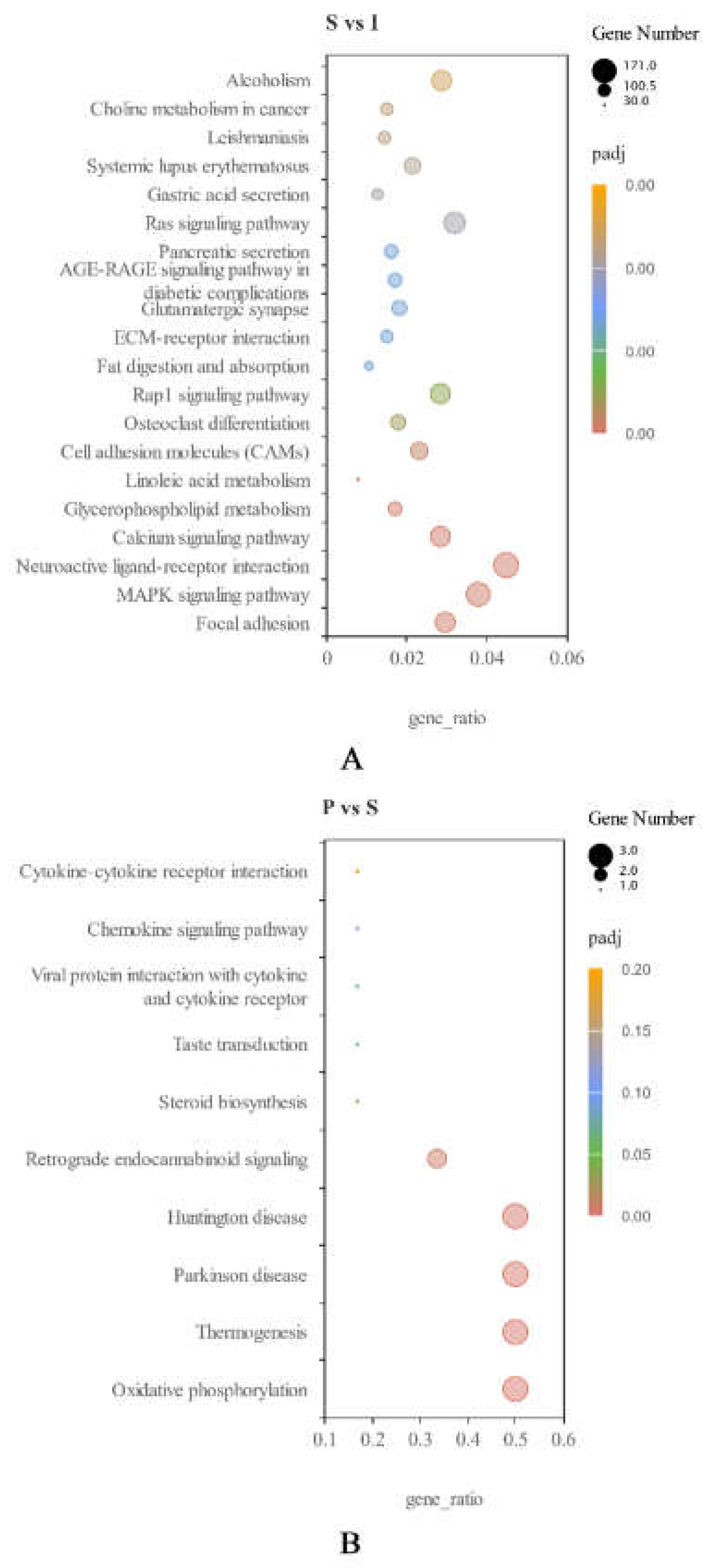 Preprints 71684 g004