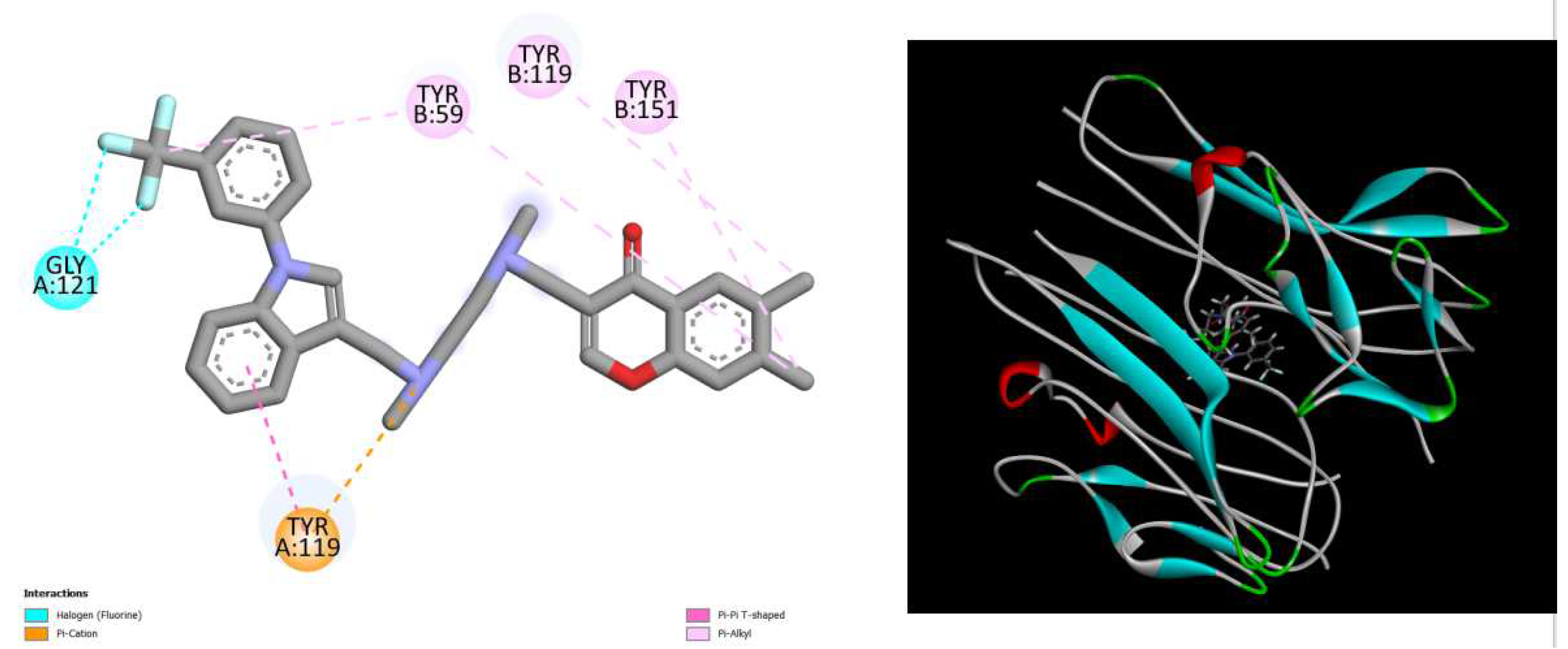 Preprints 98175 g001