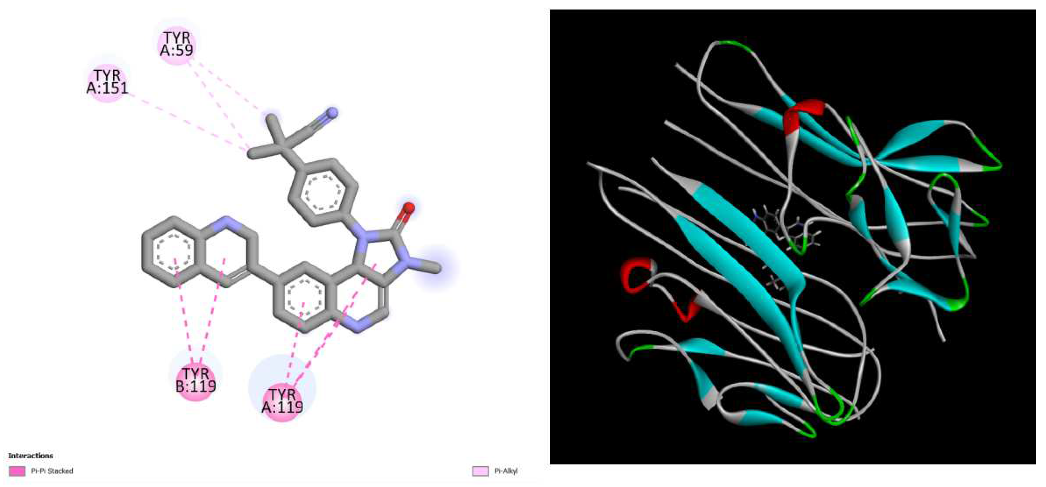 Preprints 98175 g002