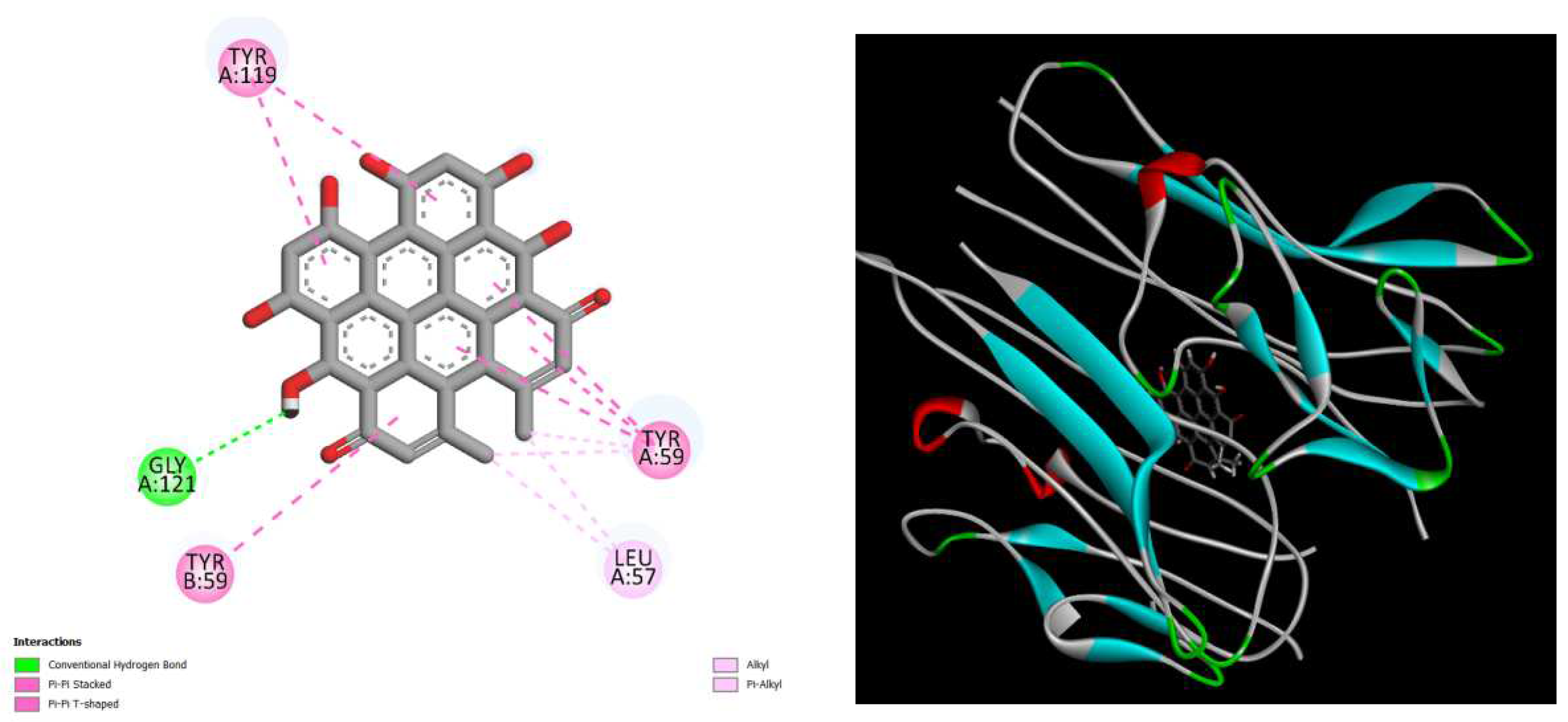 Preprints 98175 g005