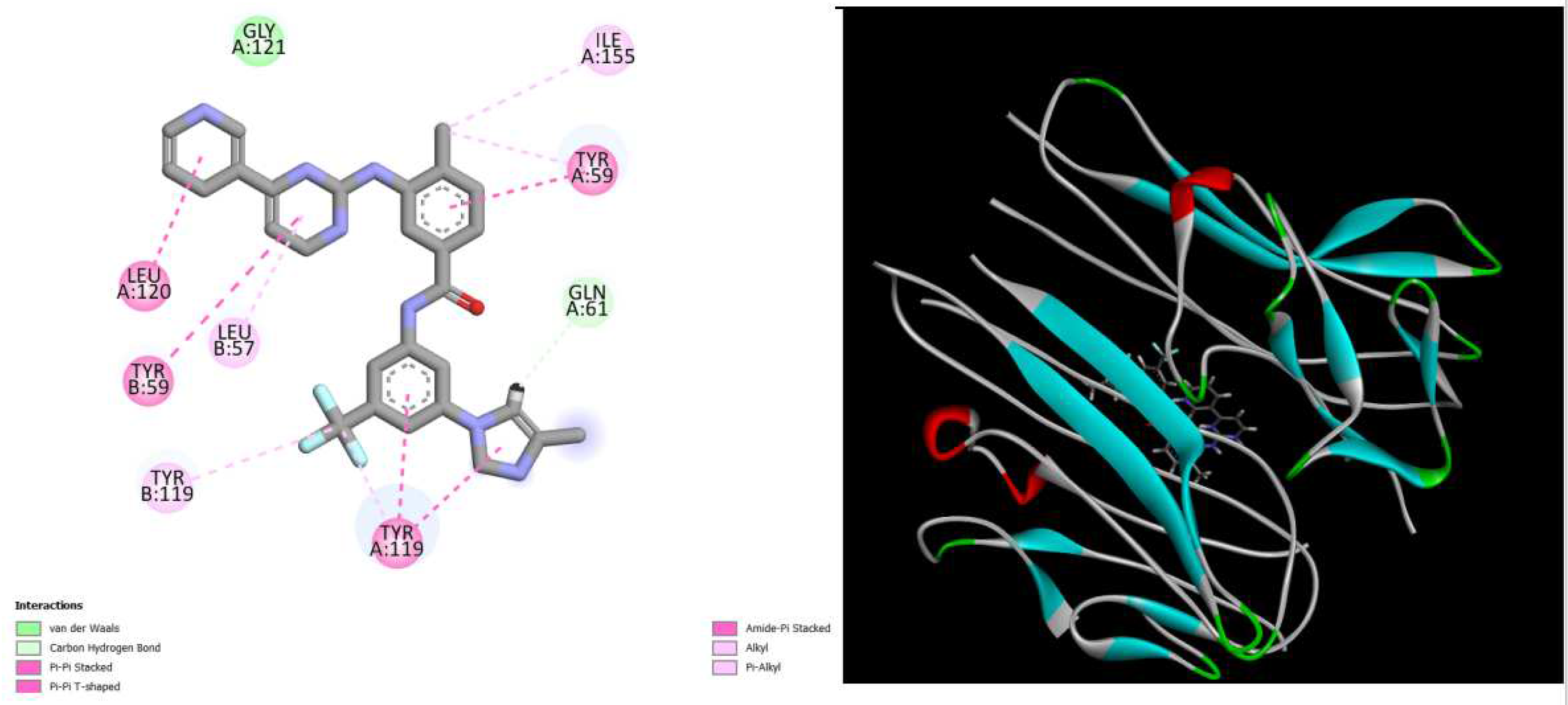 Preprints 98175 g006