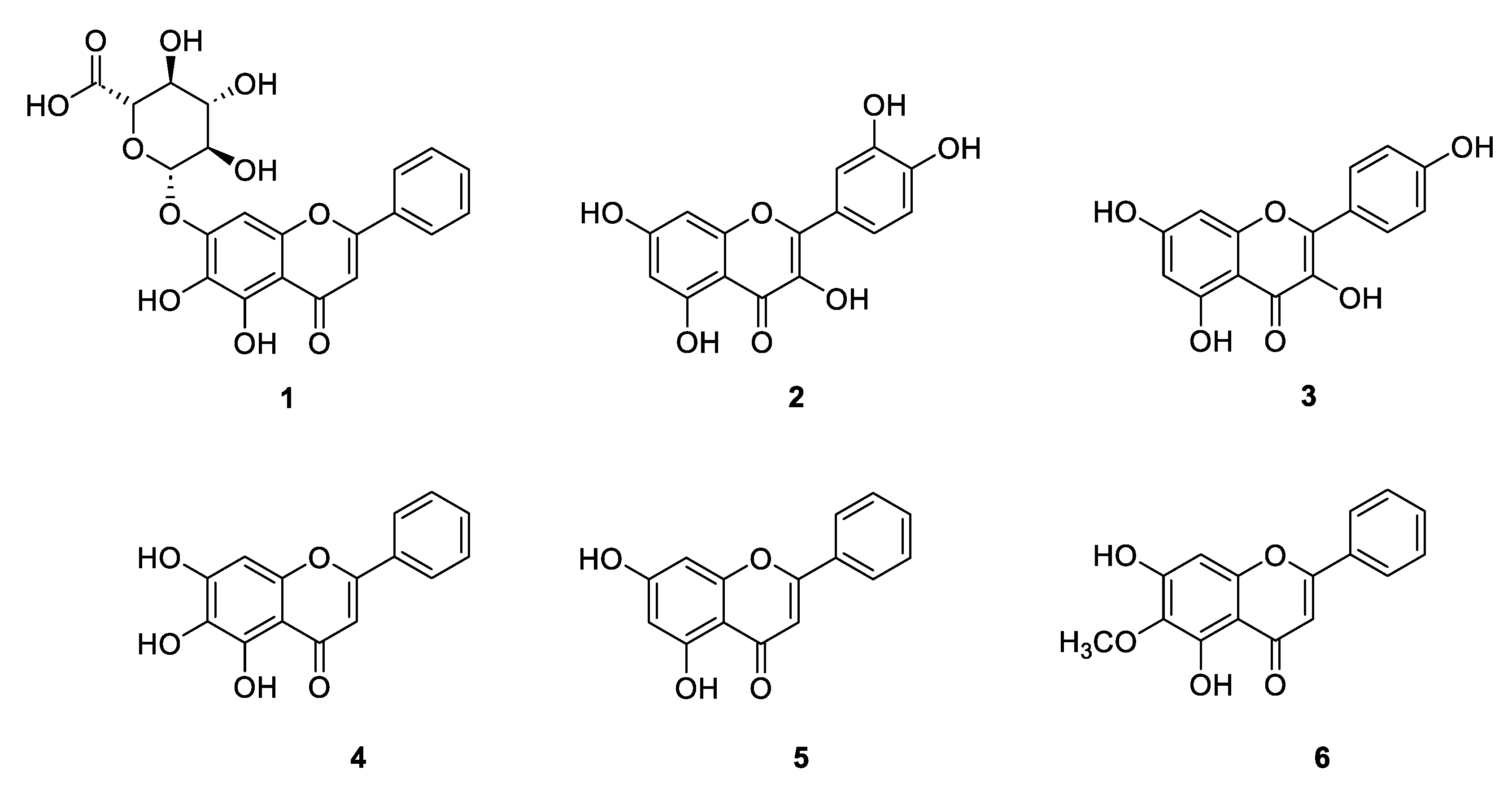 Preprints 83200 g001