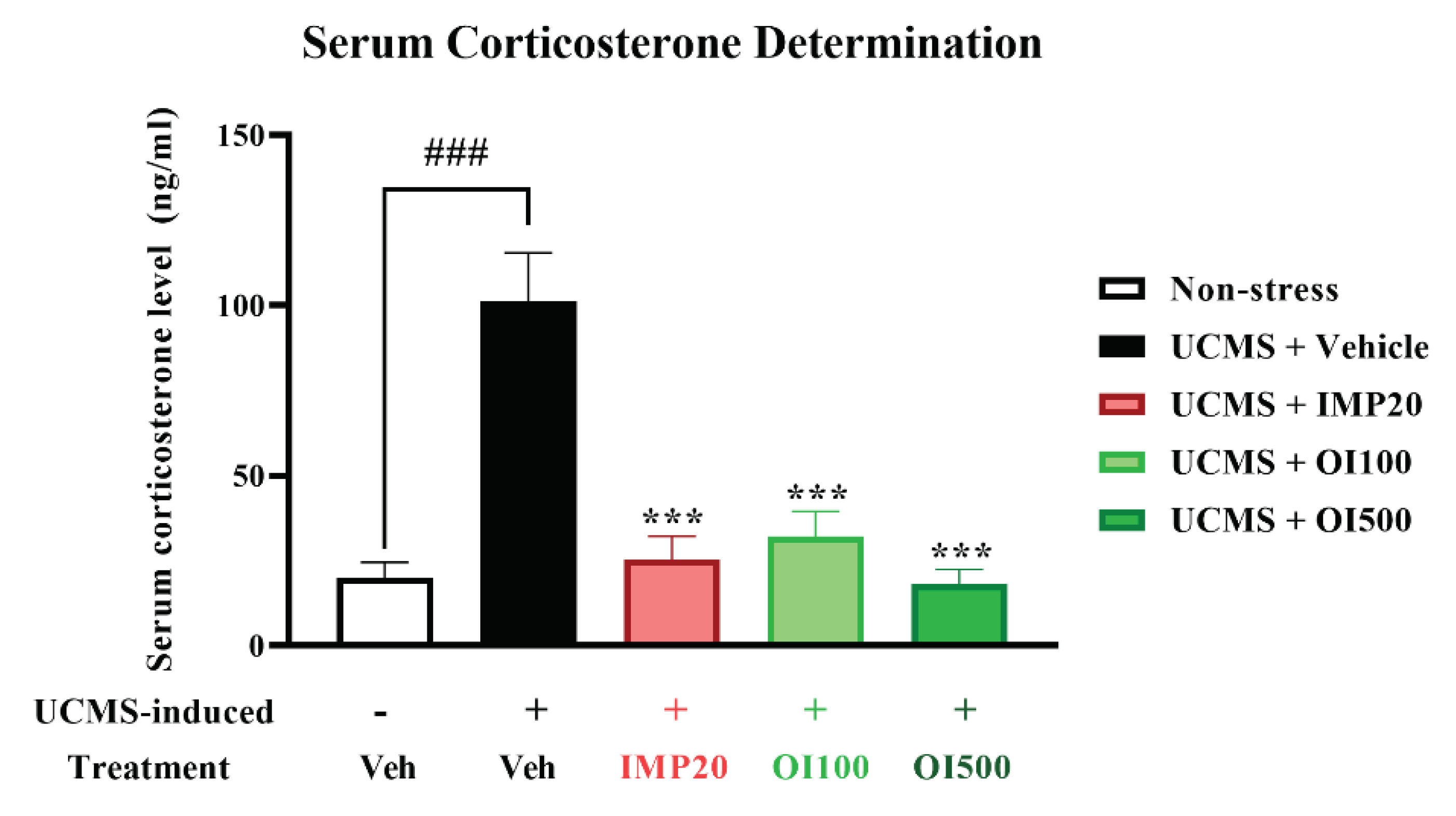 Preprints 83200 g006