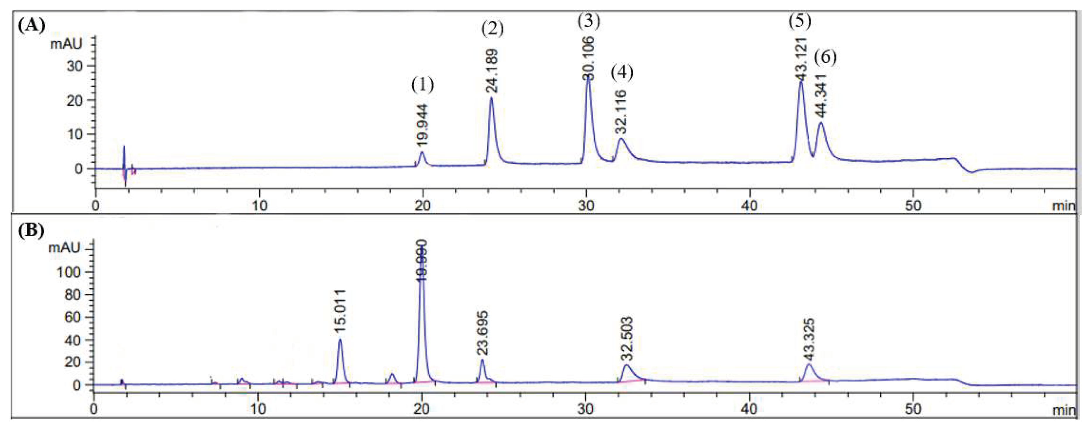 Preprints 83200 g009