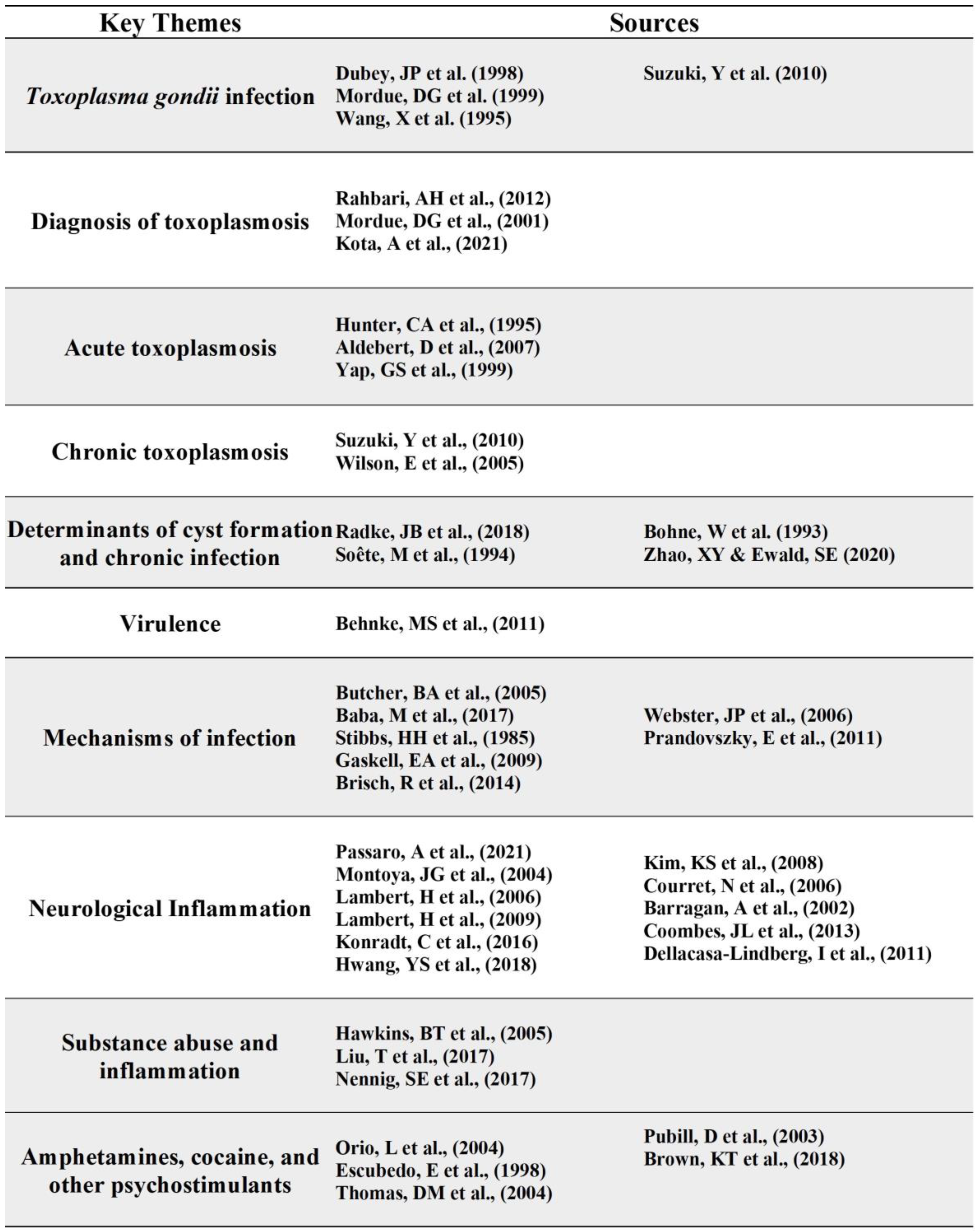 Preprints 70157 i001