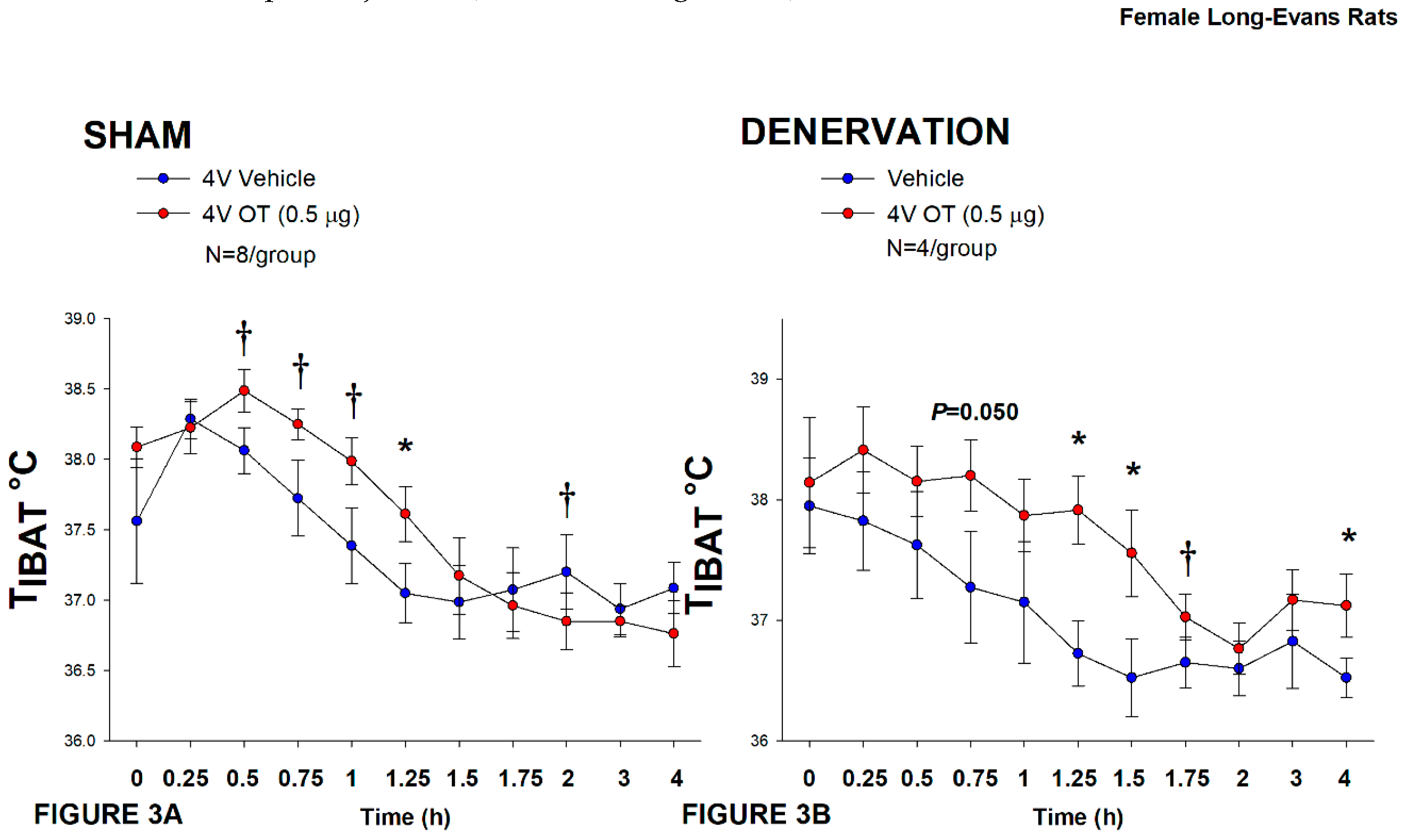 Preprints 120303 g003