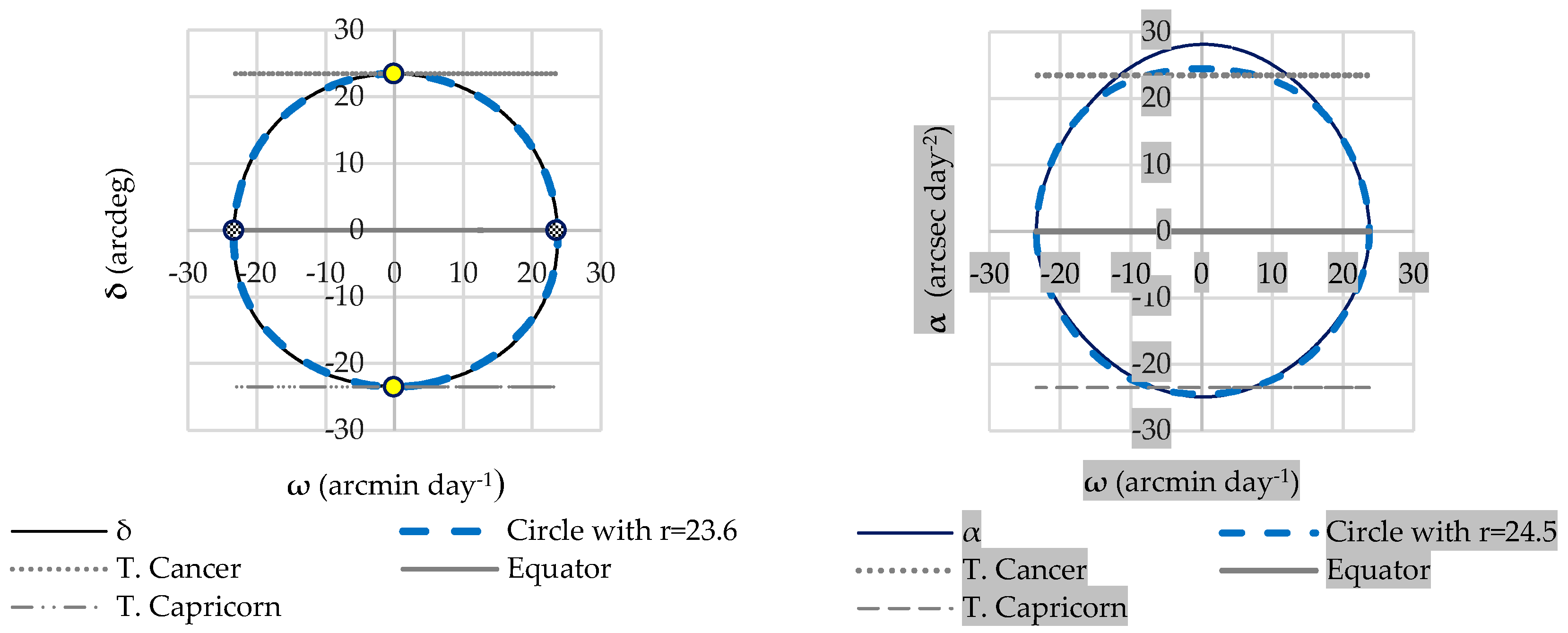 Preprints 111389 g002