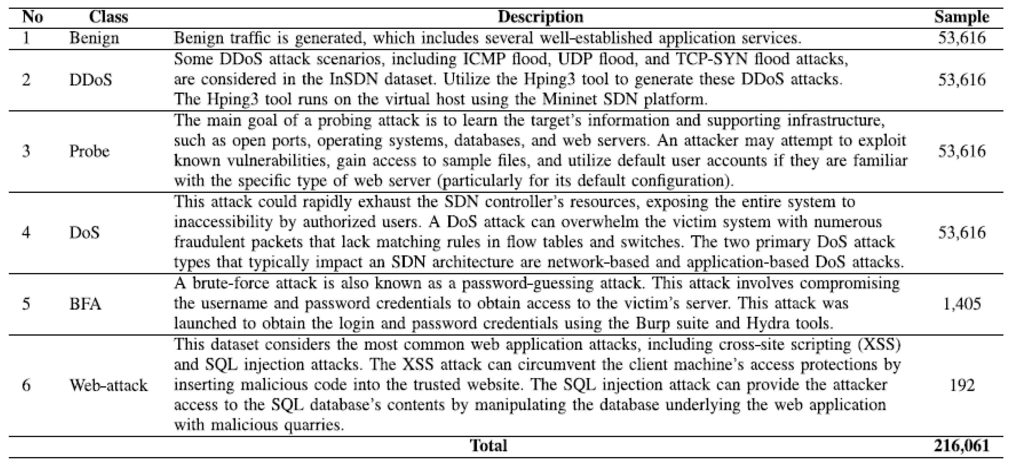 Preprints 100471 i001