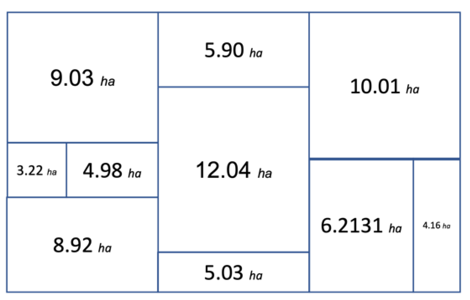 Preprints 107891 g004