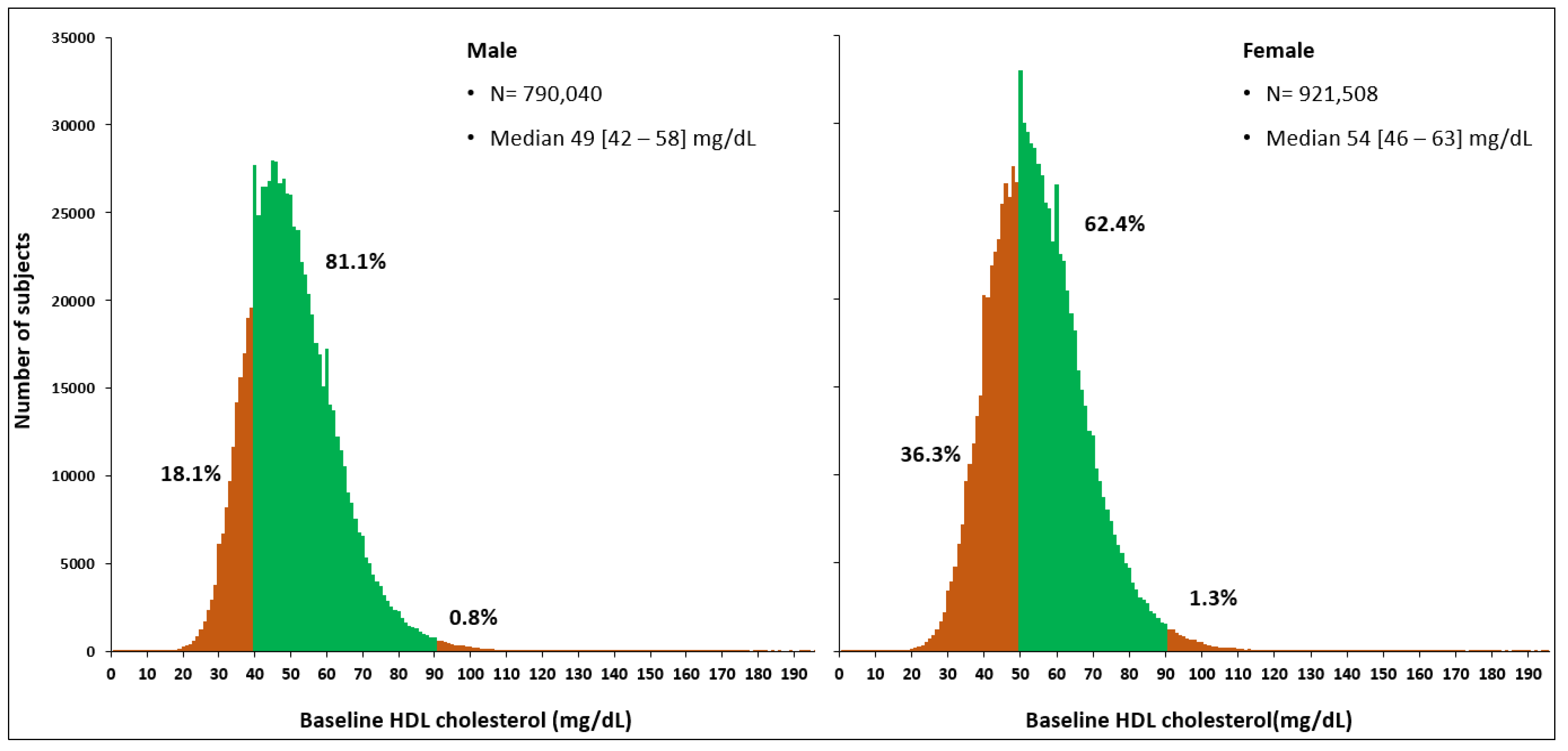 Preprints 89785 g002