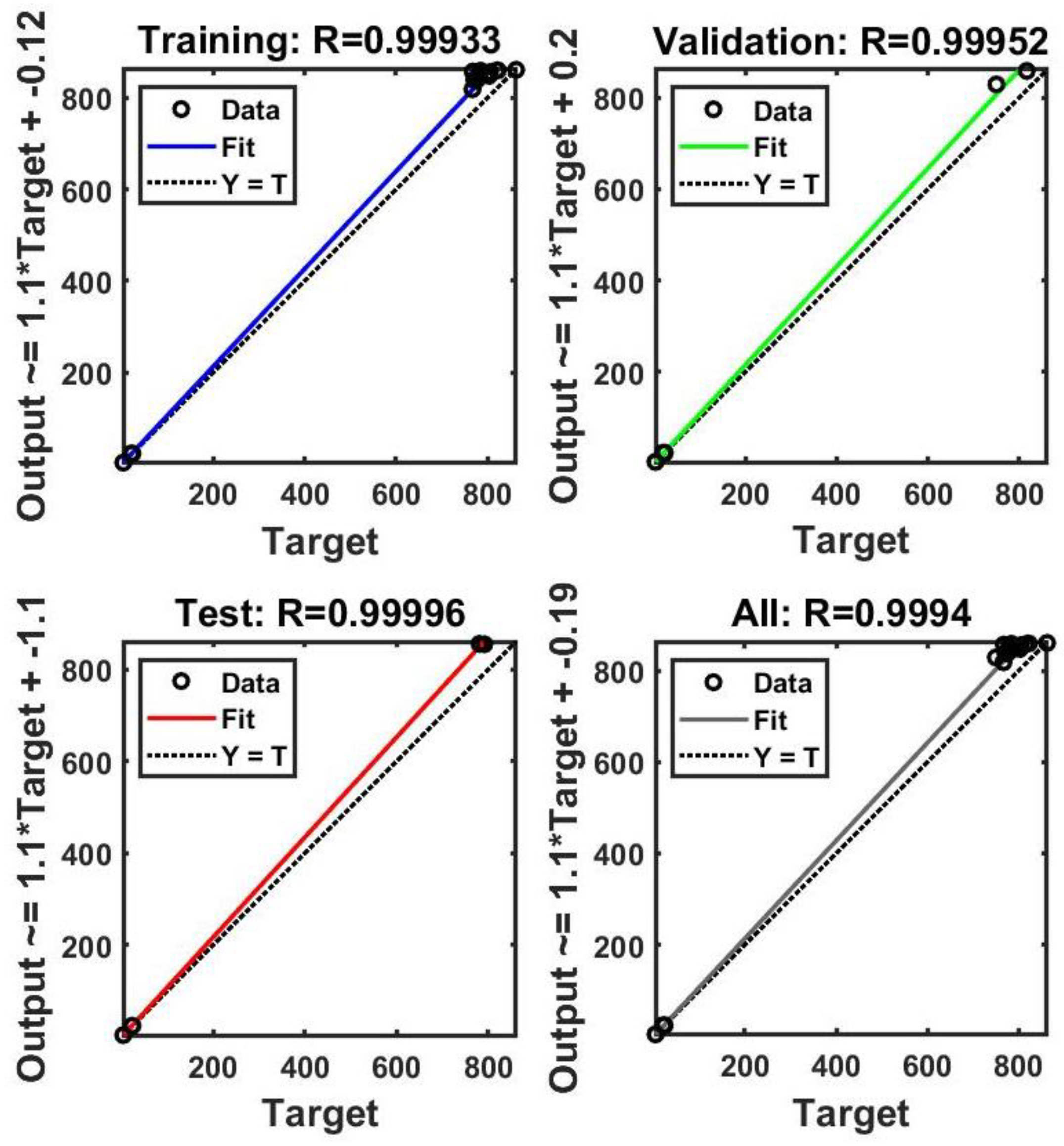 Preprints 97403 g010