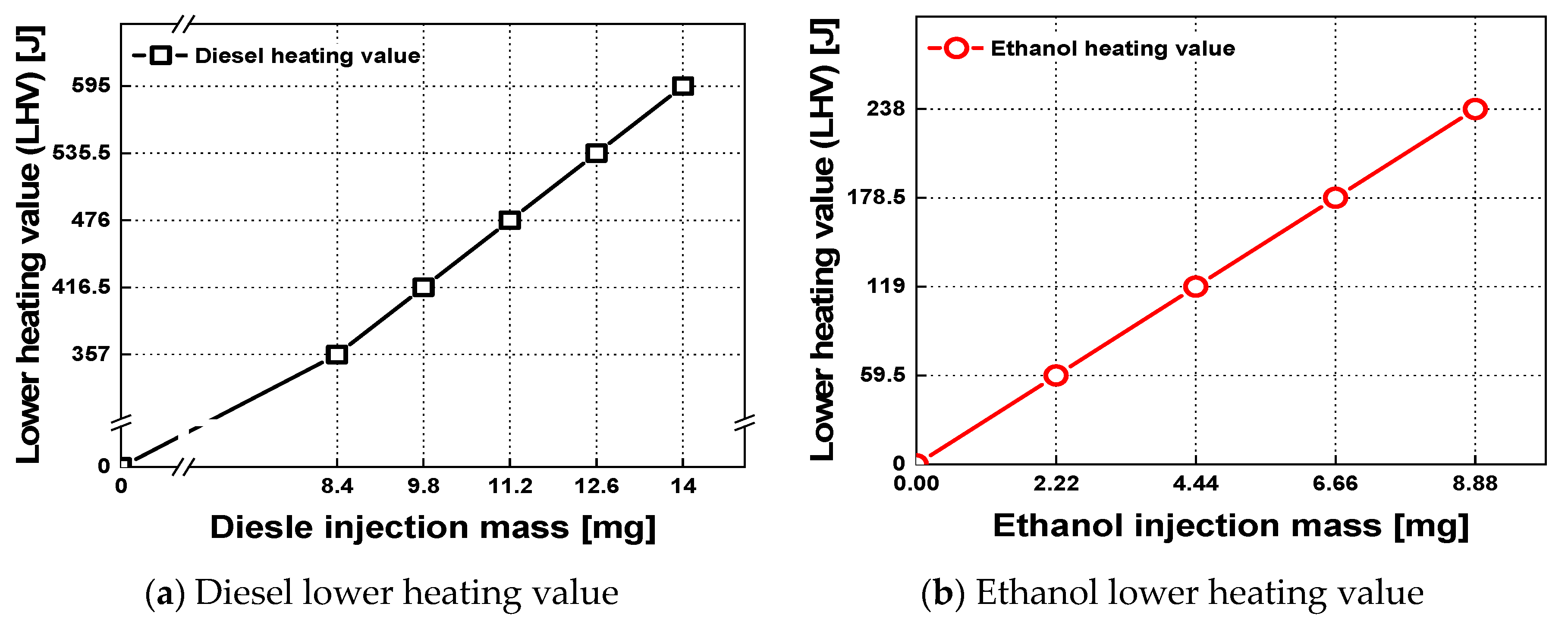 Preprints 71339 g003