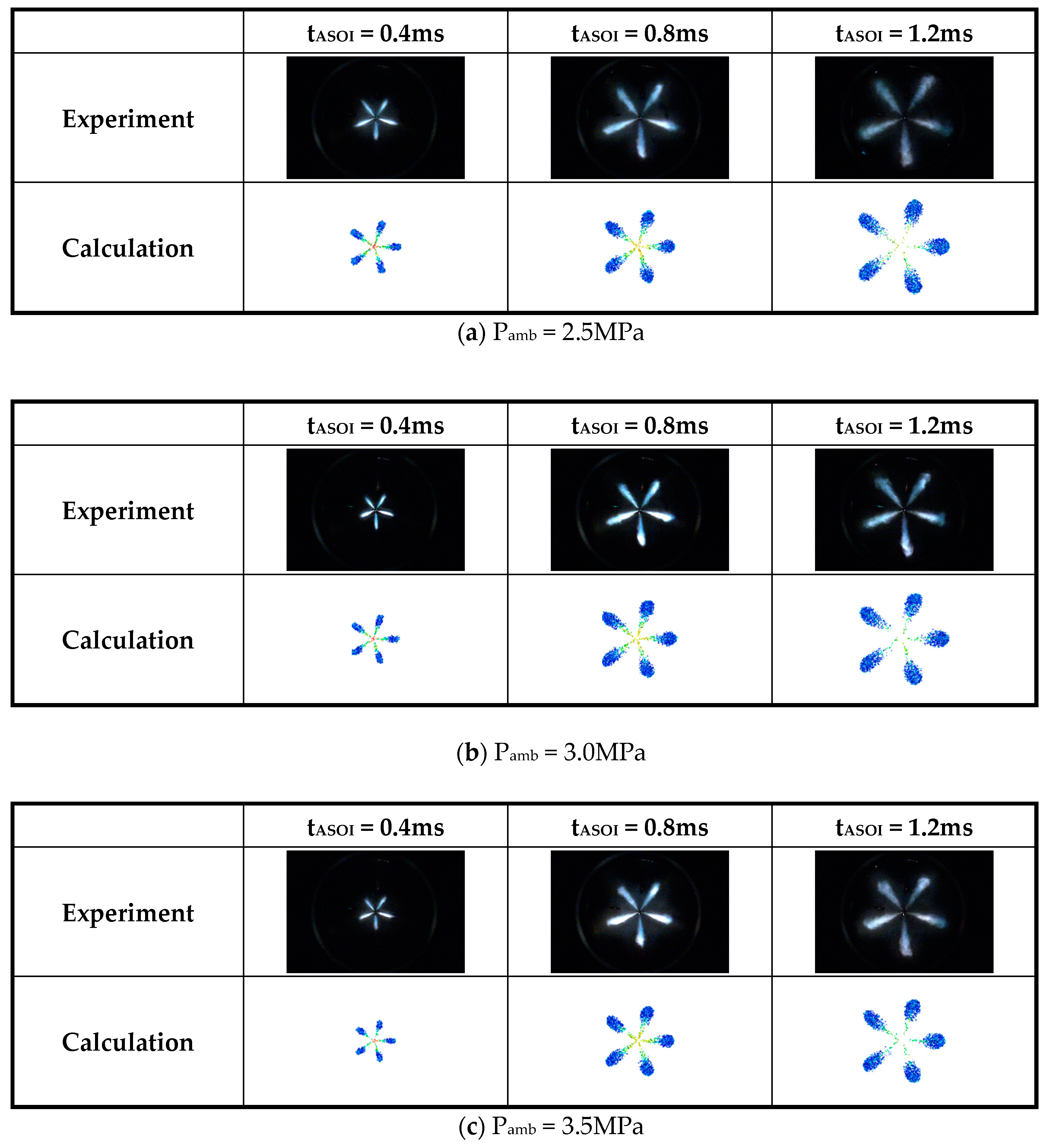 Preprints 71339 g005