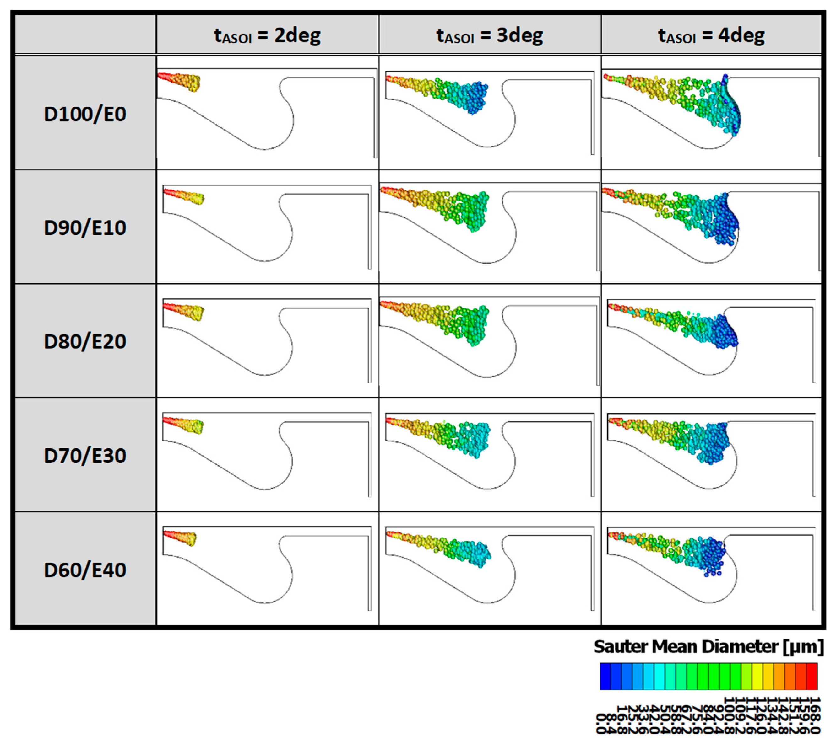 Preprints 71339 g007