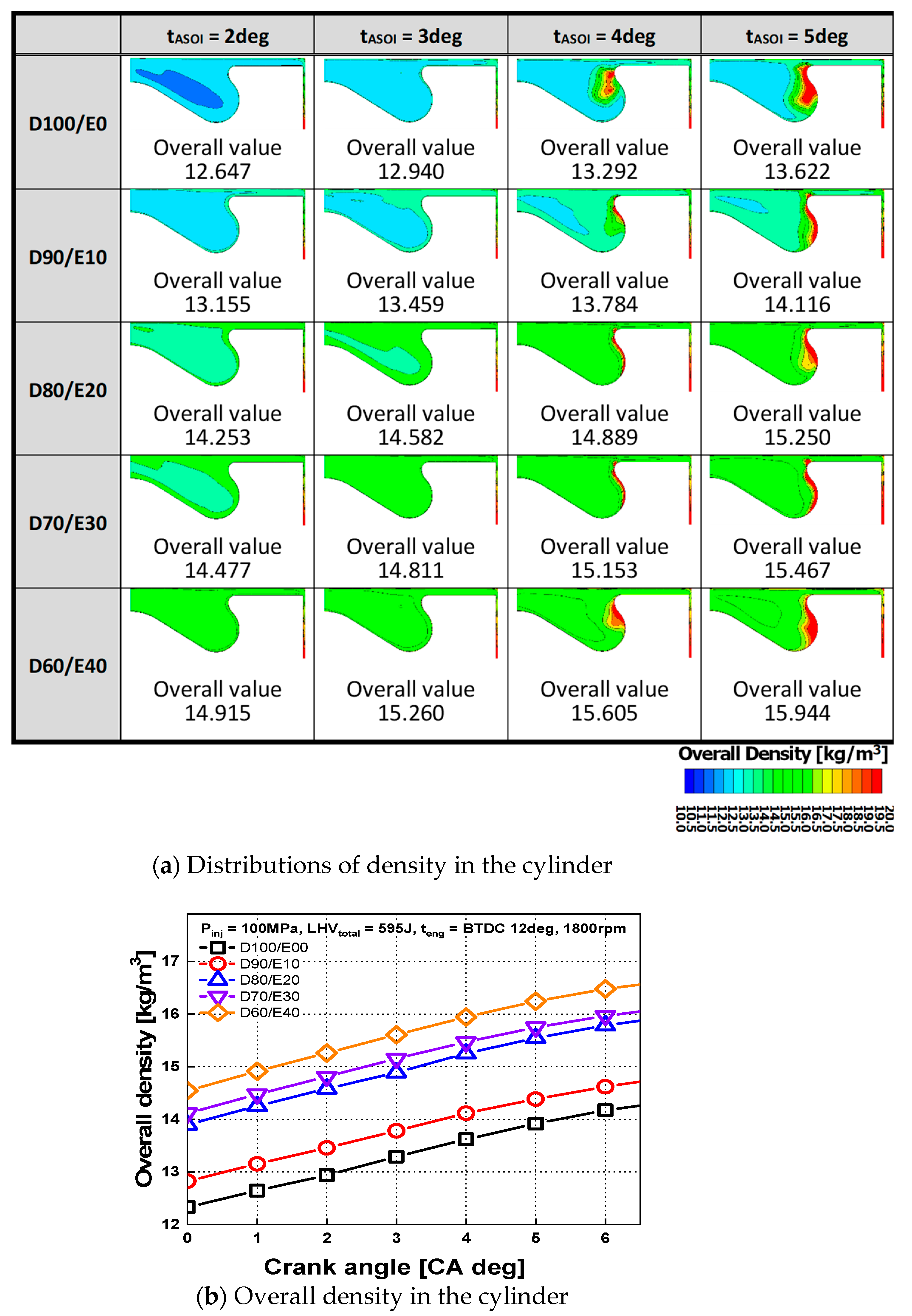 Preprints 71339 g011