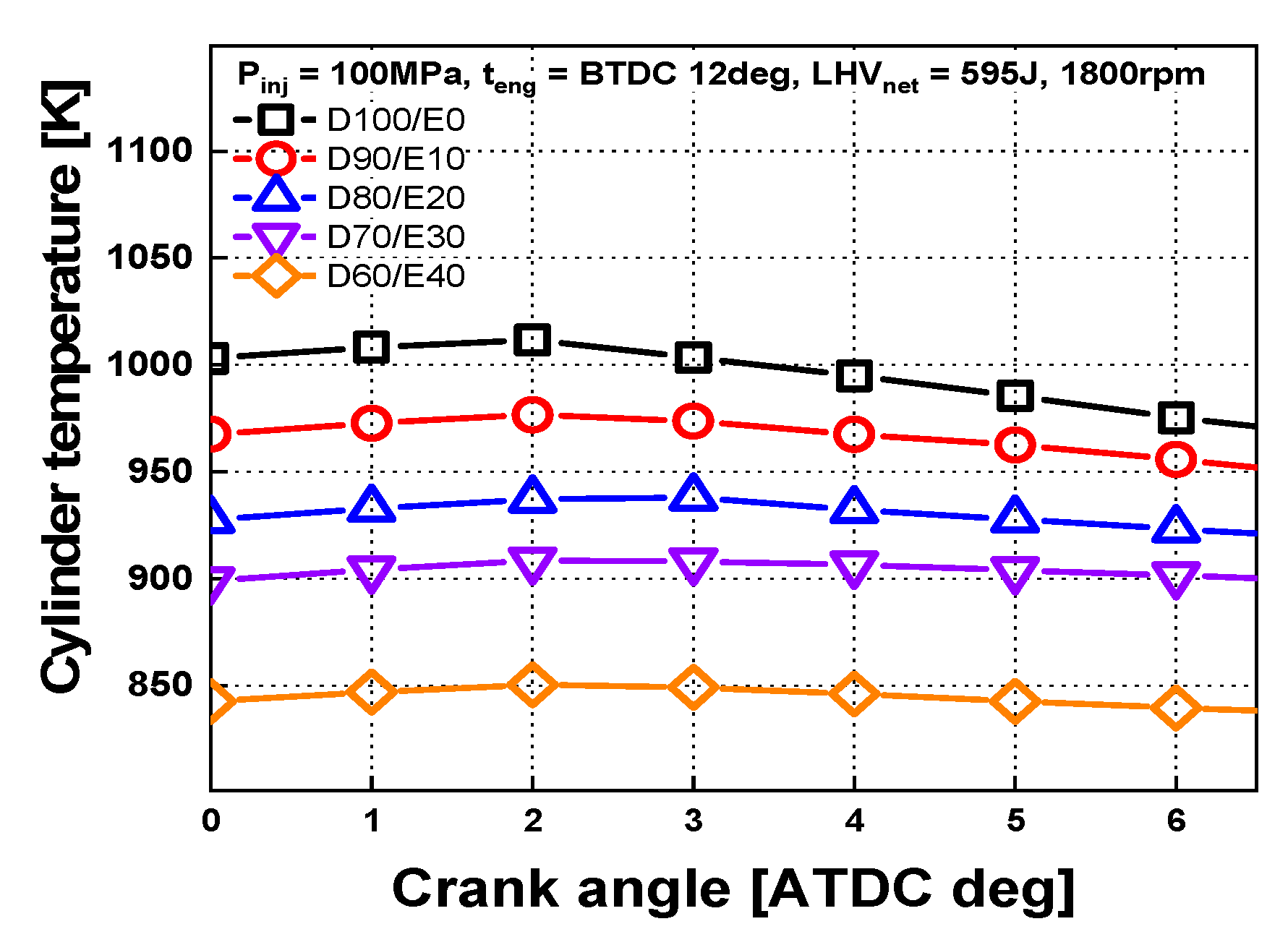 Preprints 71339 g012