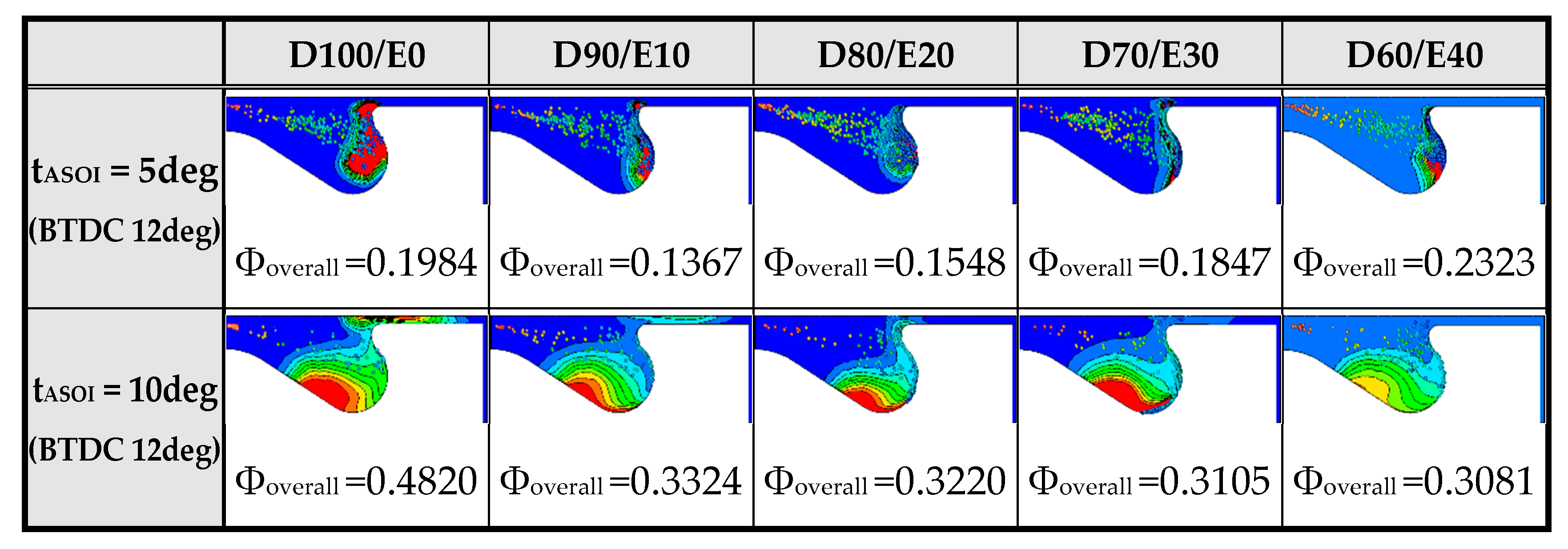 Preprints 71339 g015