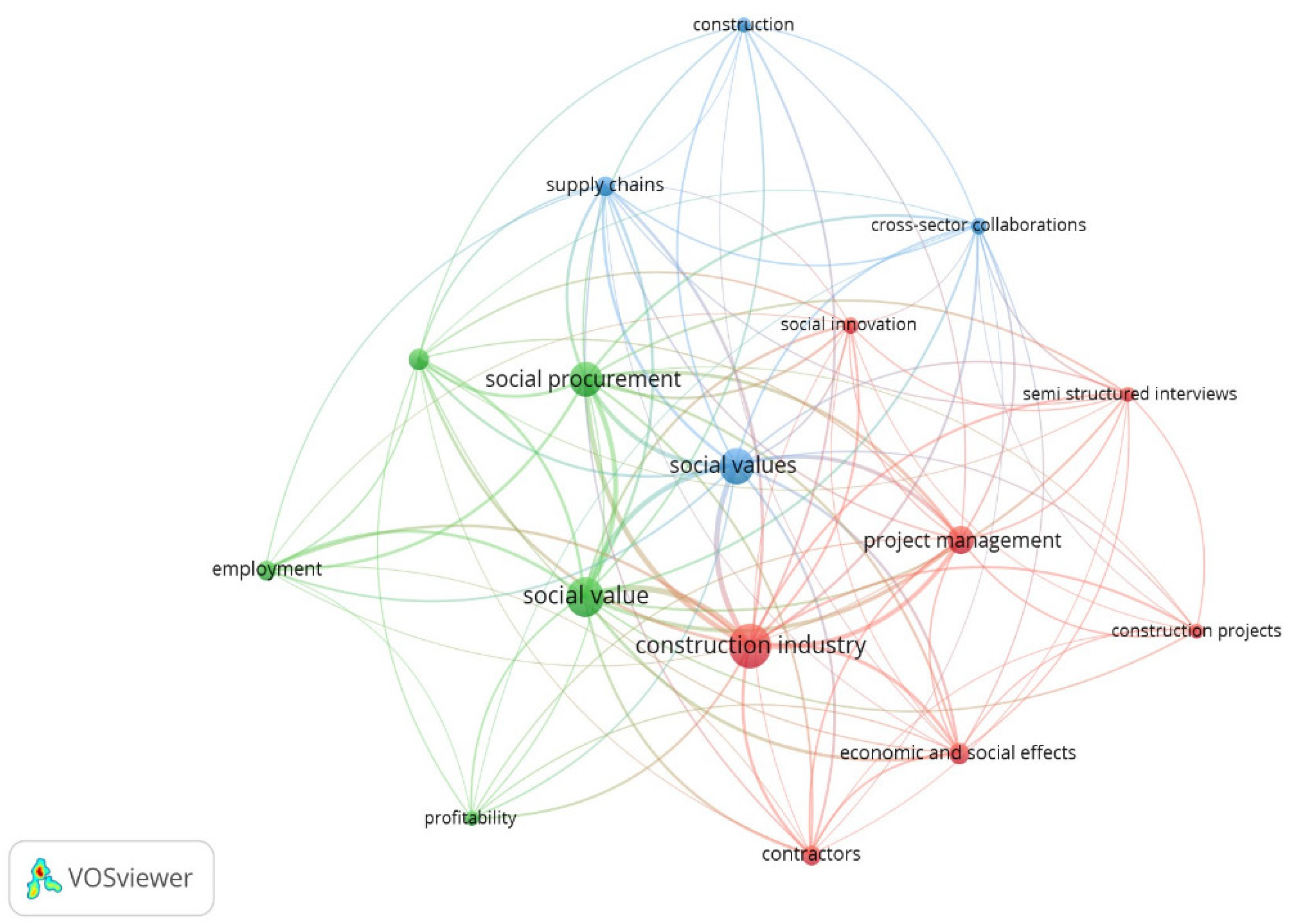 Preprints 105743 g005