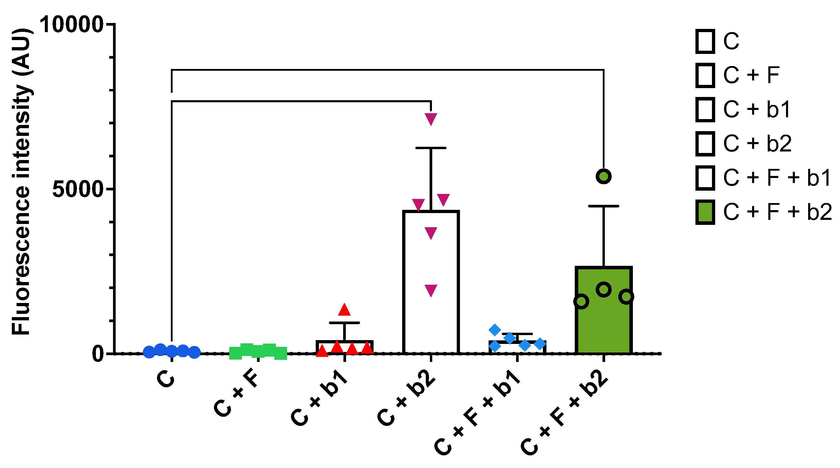 Preprints 75163 g007