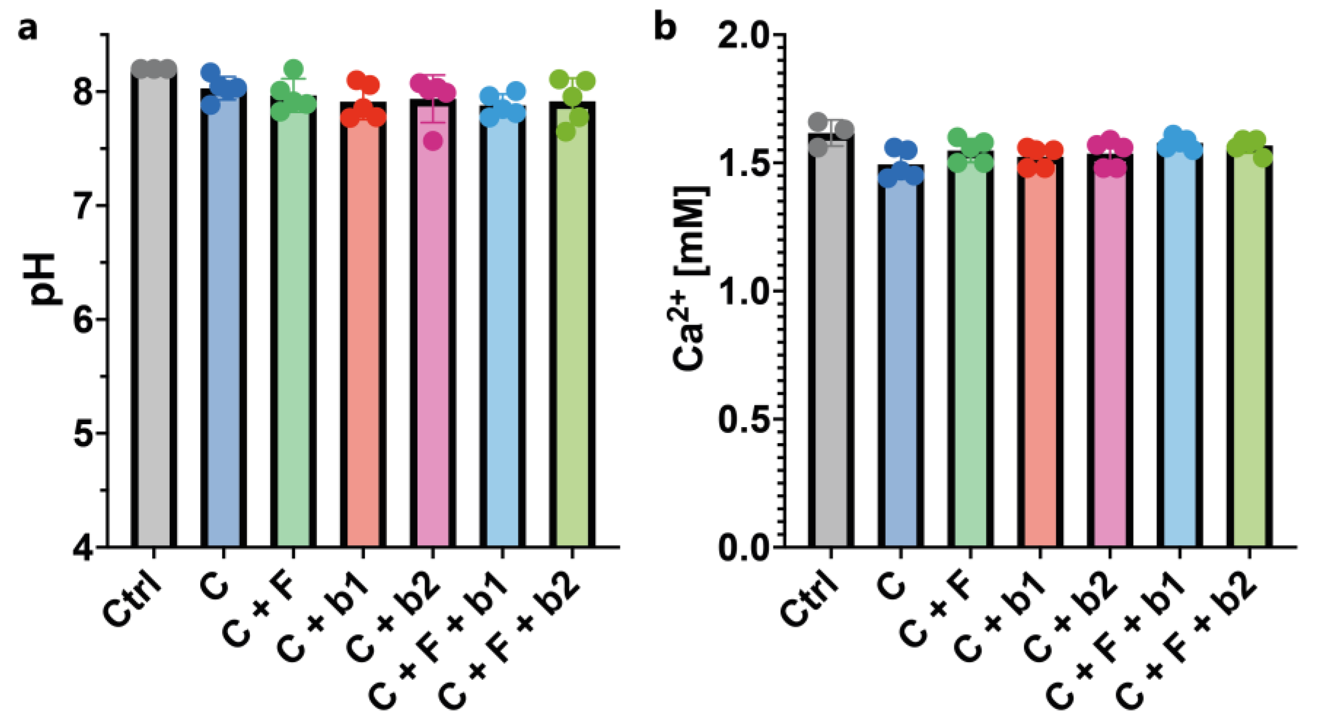 Preprints 75163 g008