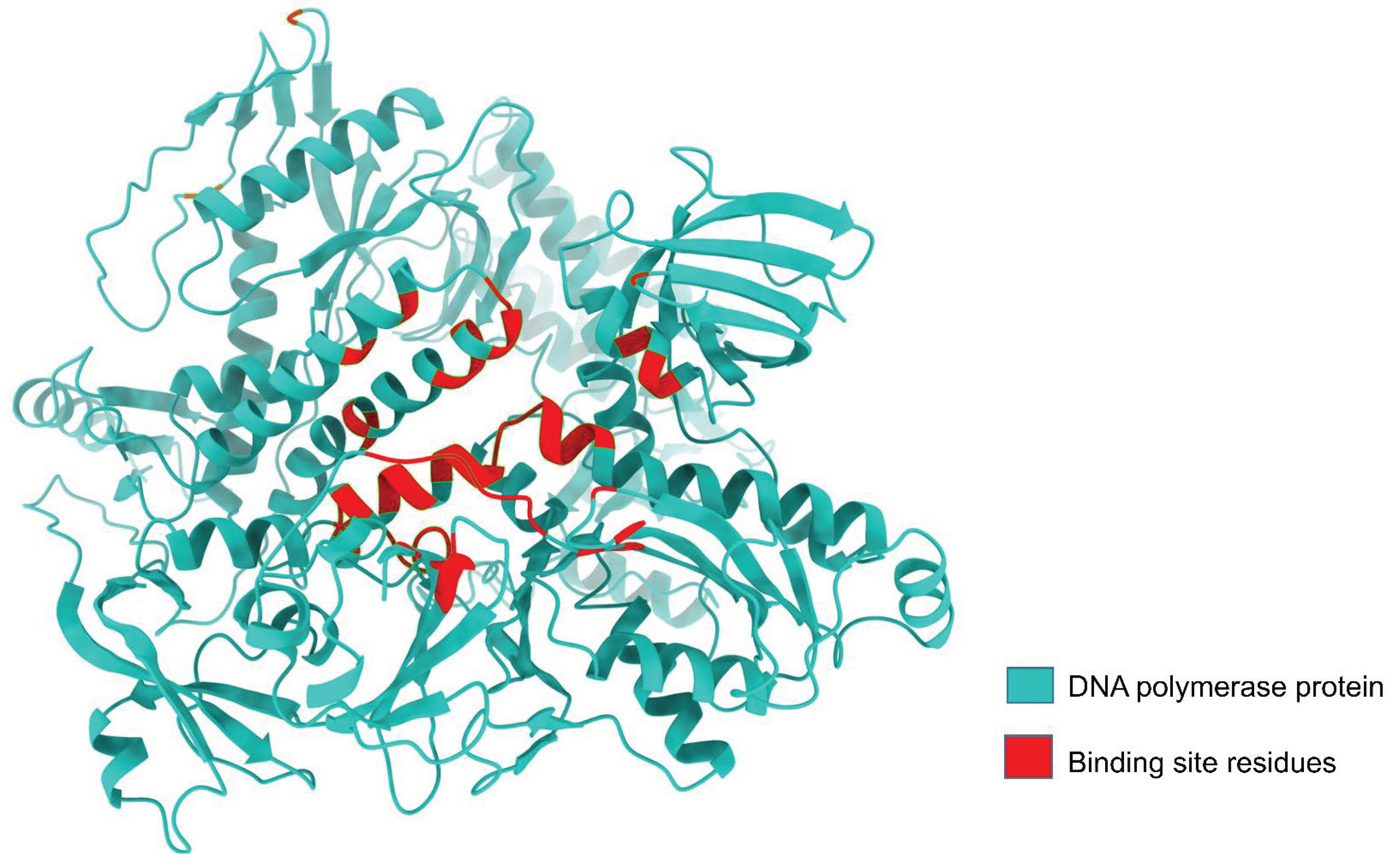 Preprints 100339 g003