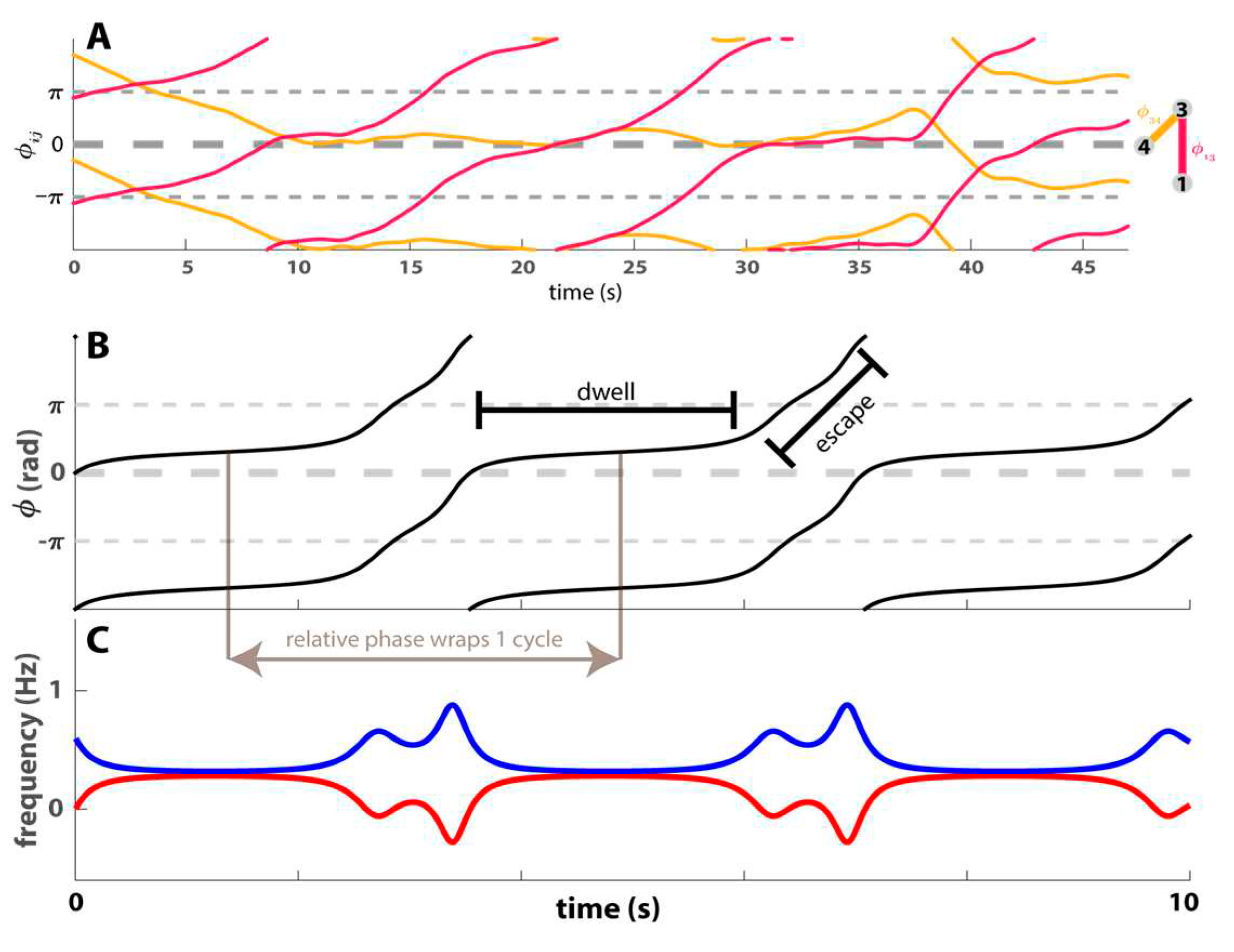 Preprints 80060 g002