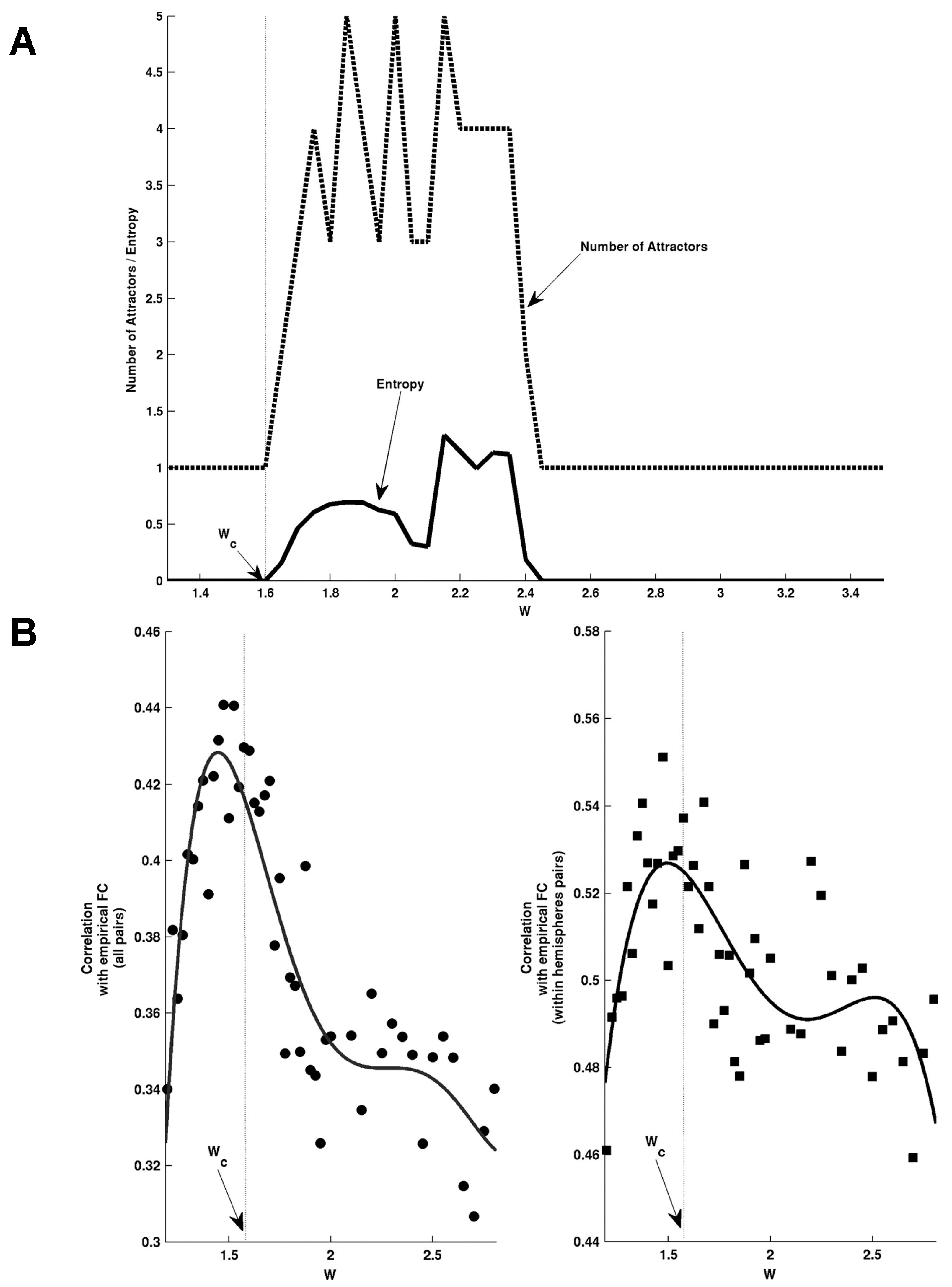 Preprints 80060 g005