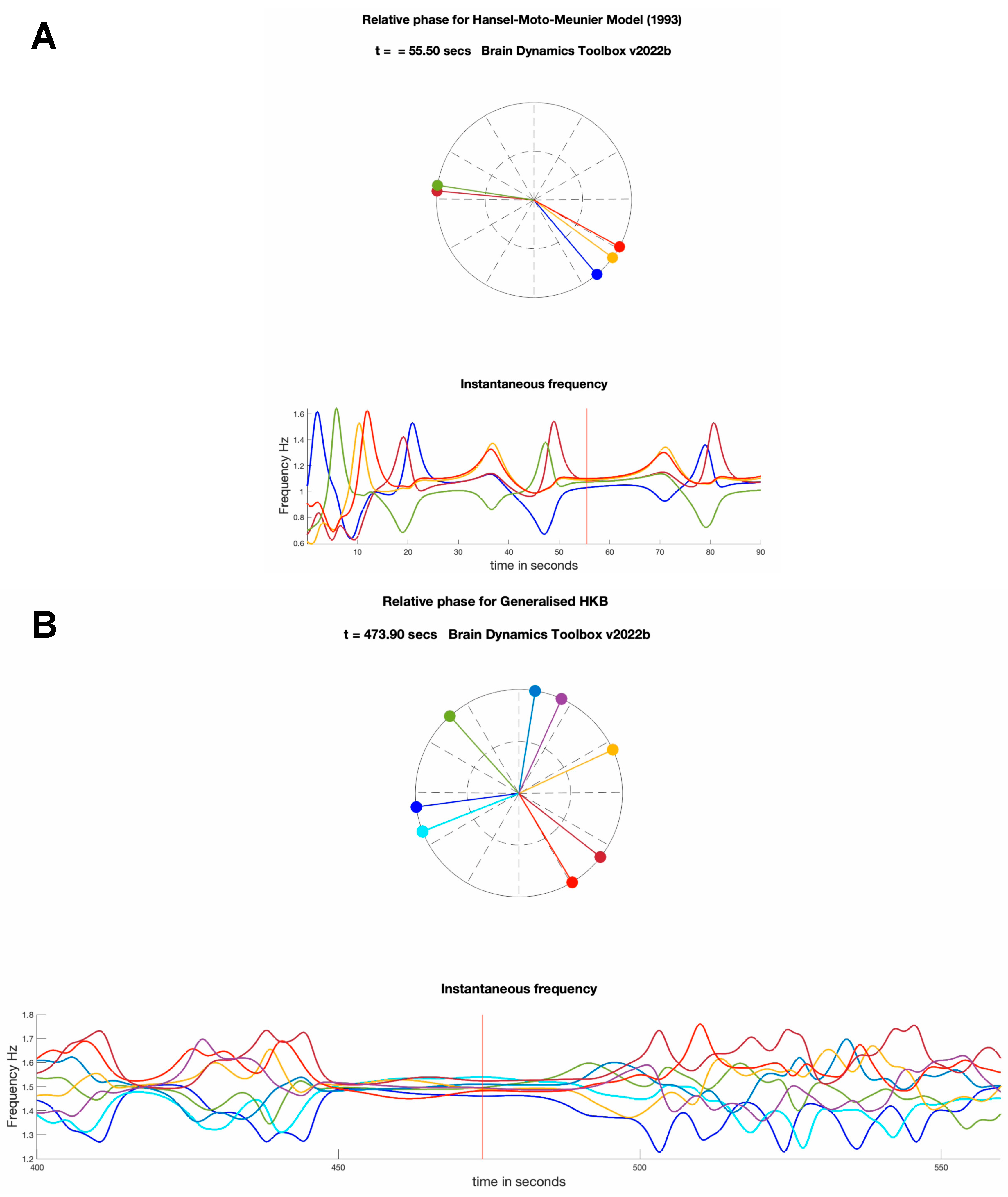 Preprints 80060 g007