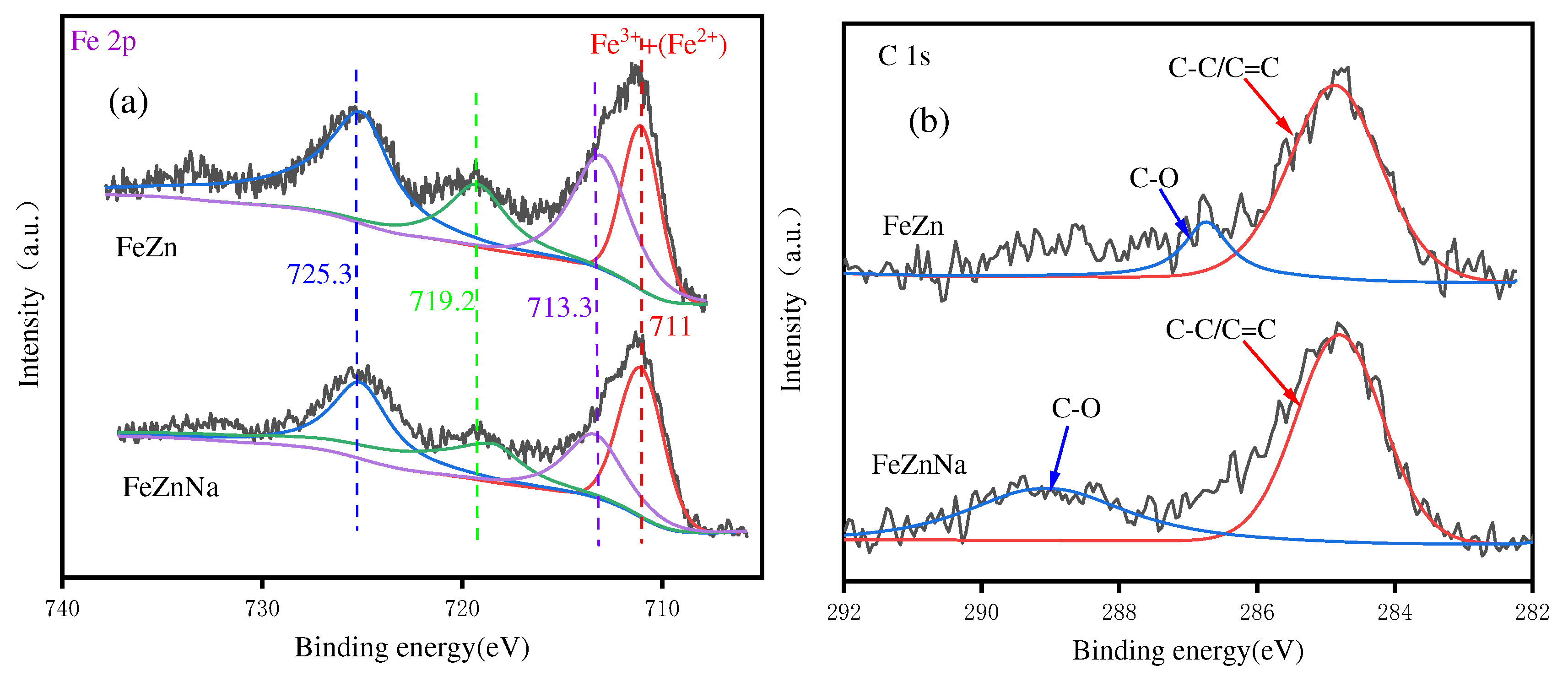 Preprints 86690 g004