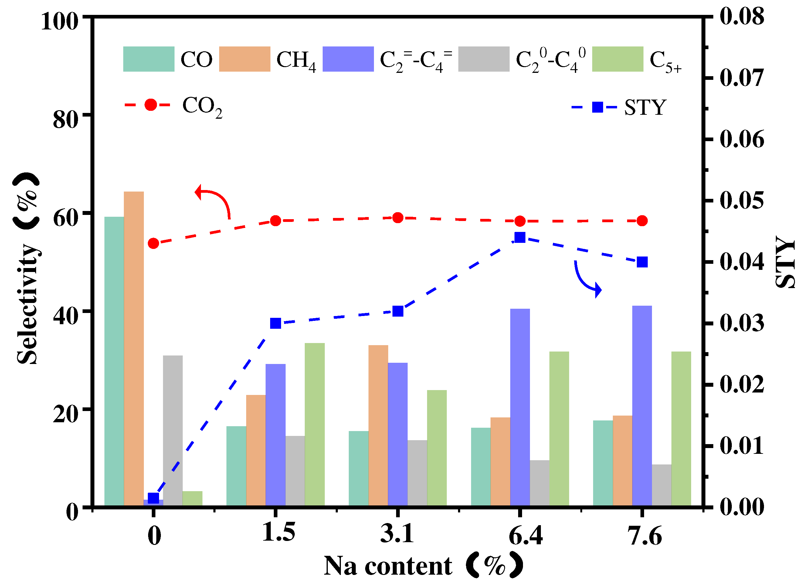 Preprints 86690 g007