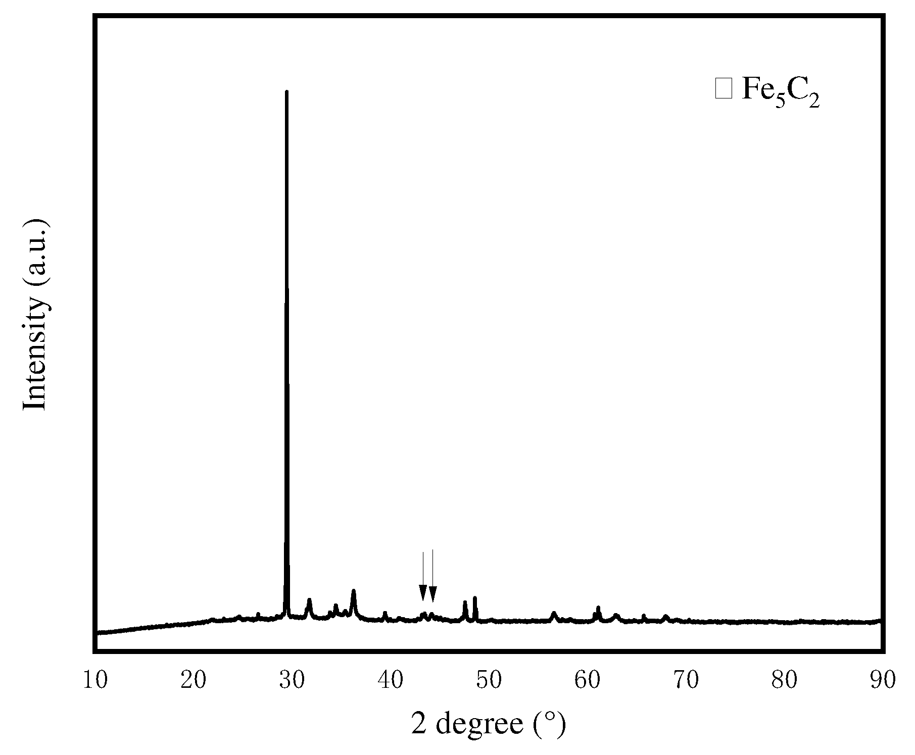 Preprints 86690 g008