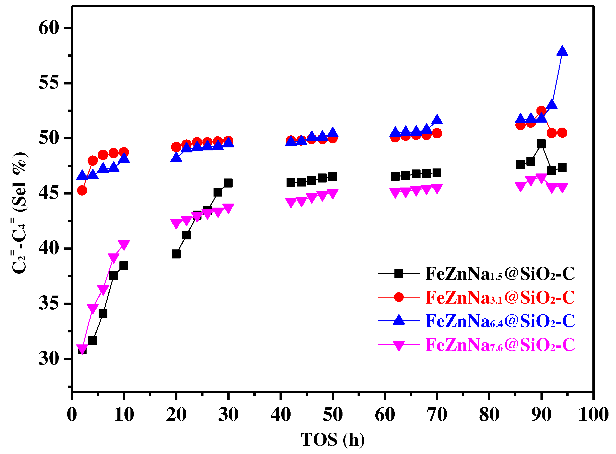 Preprints 86690 g010