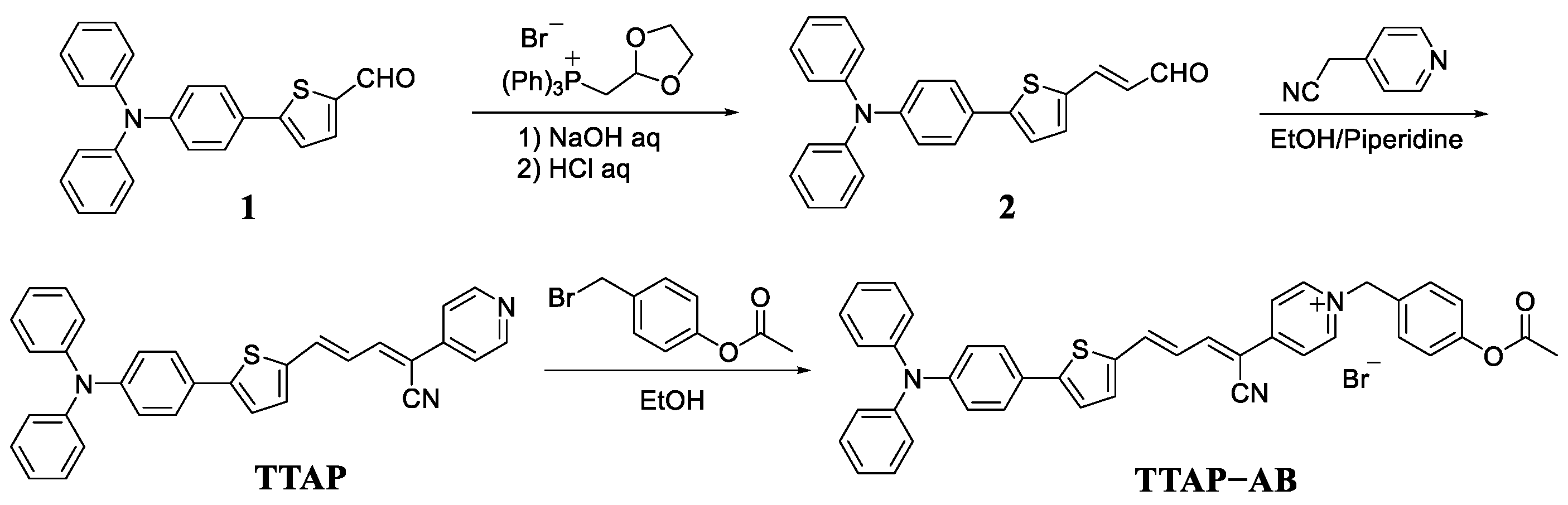 Preprints 109627 sch002