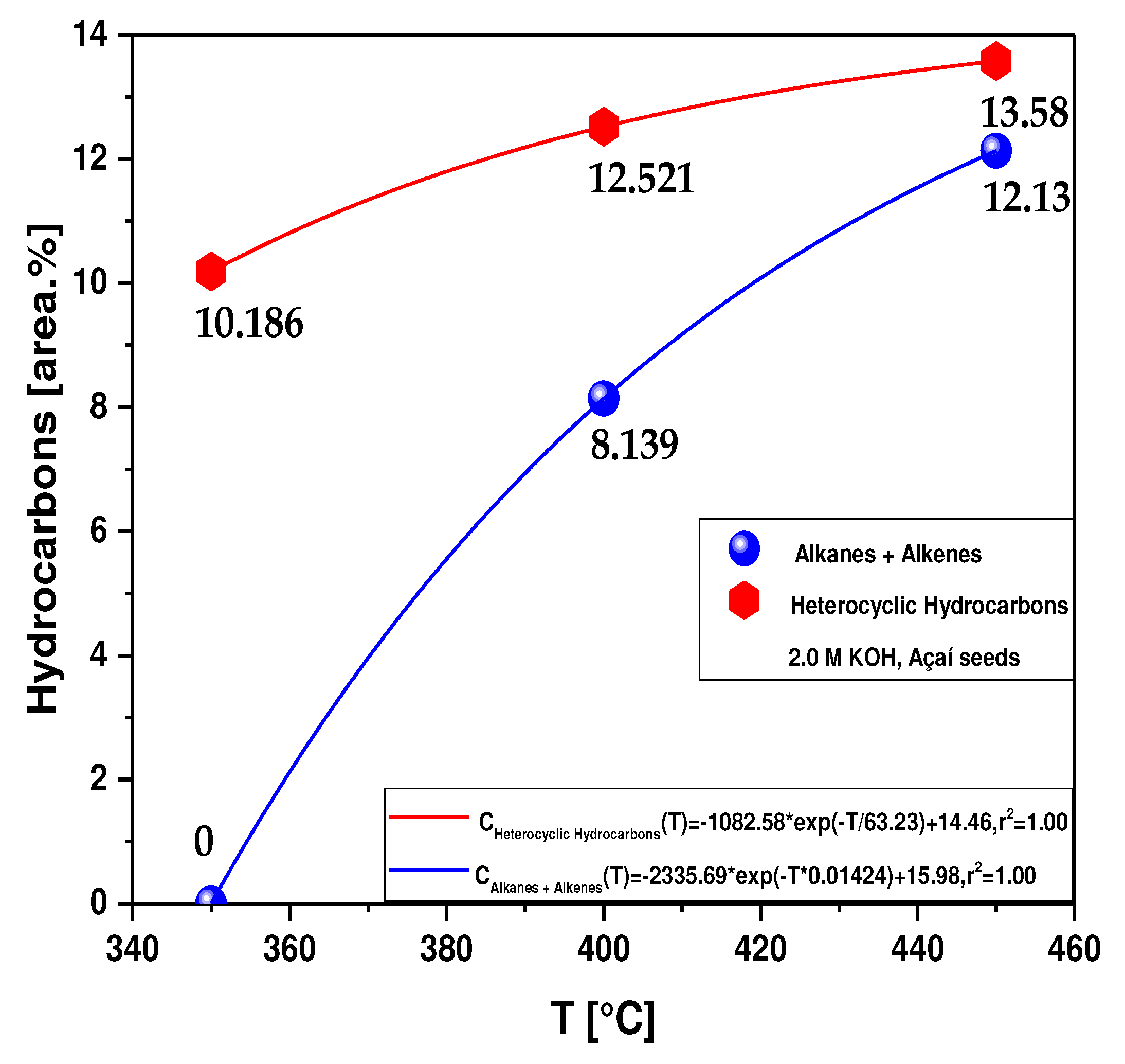 Preprints 83241 g009