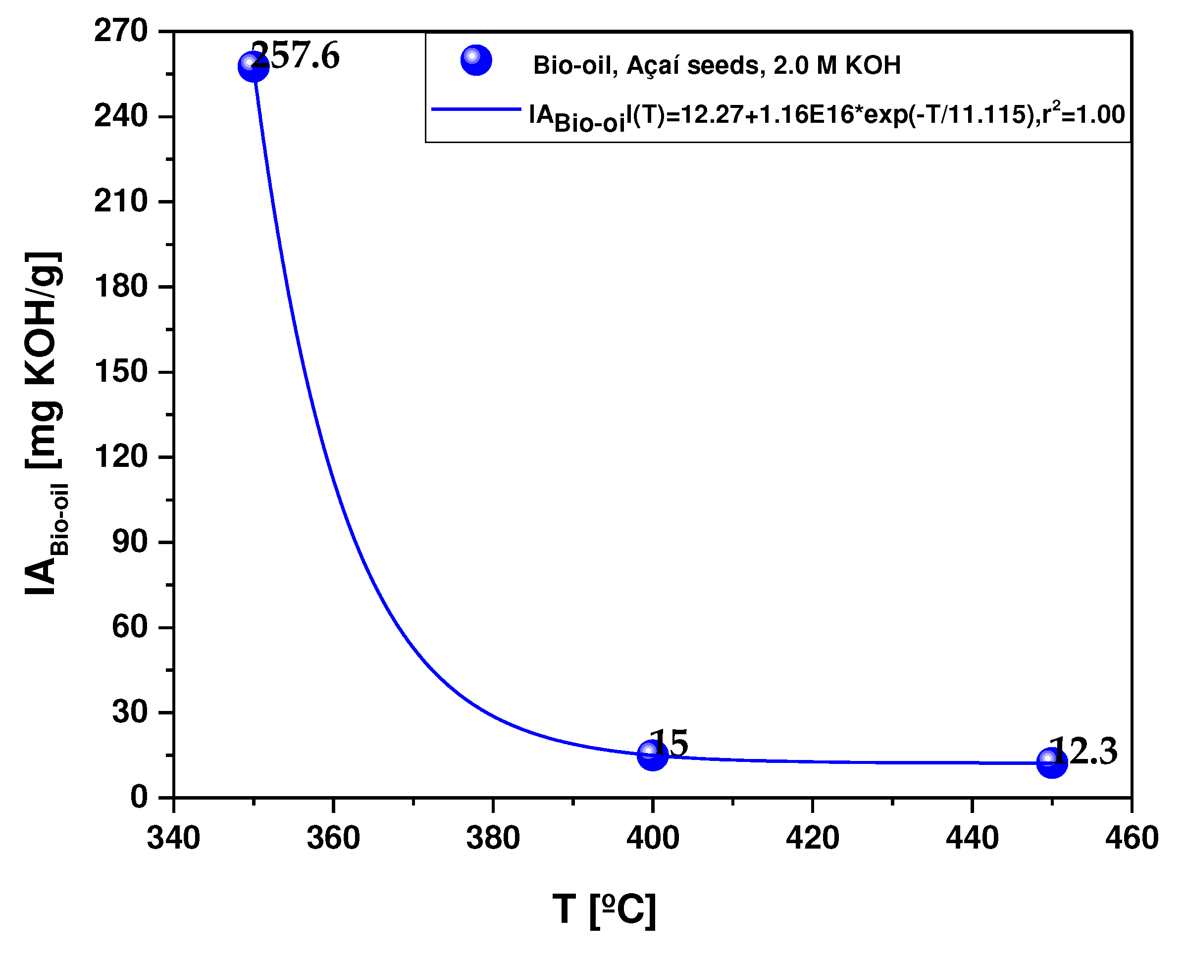 Preprints 83241 g011