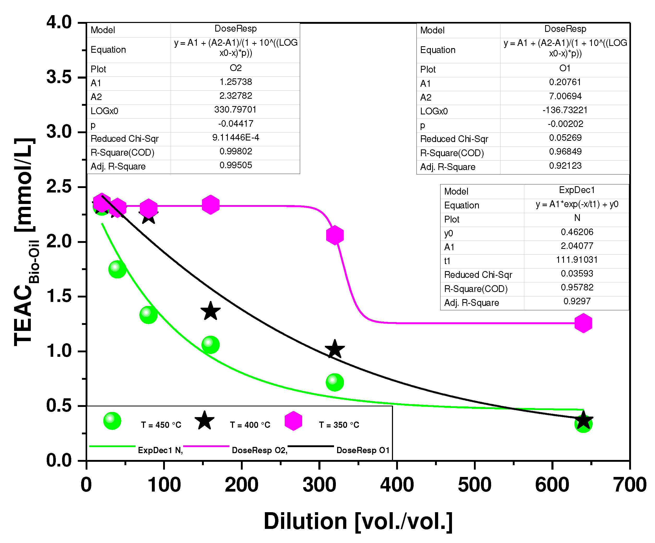 Preprints 83241 g013