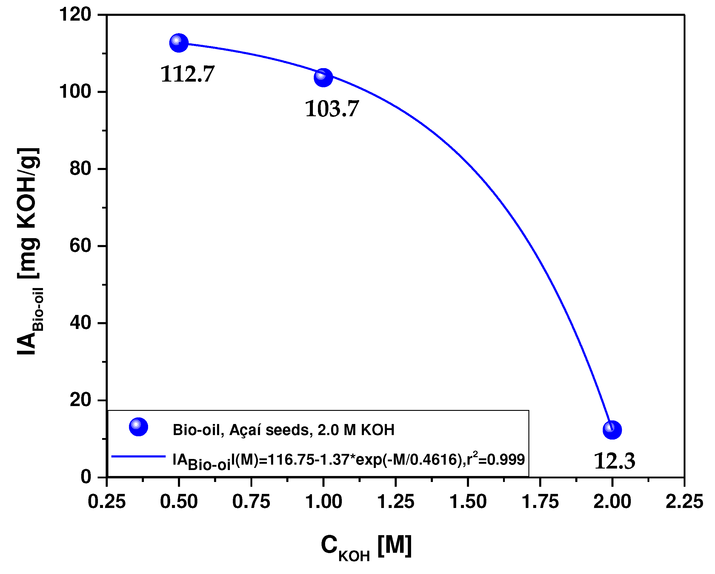 Preprints 83241 g016