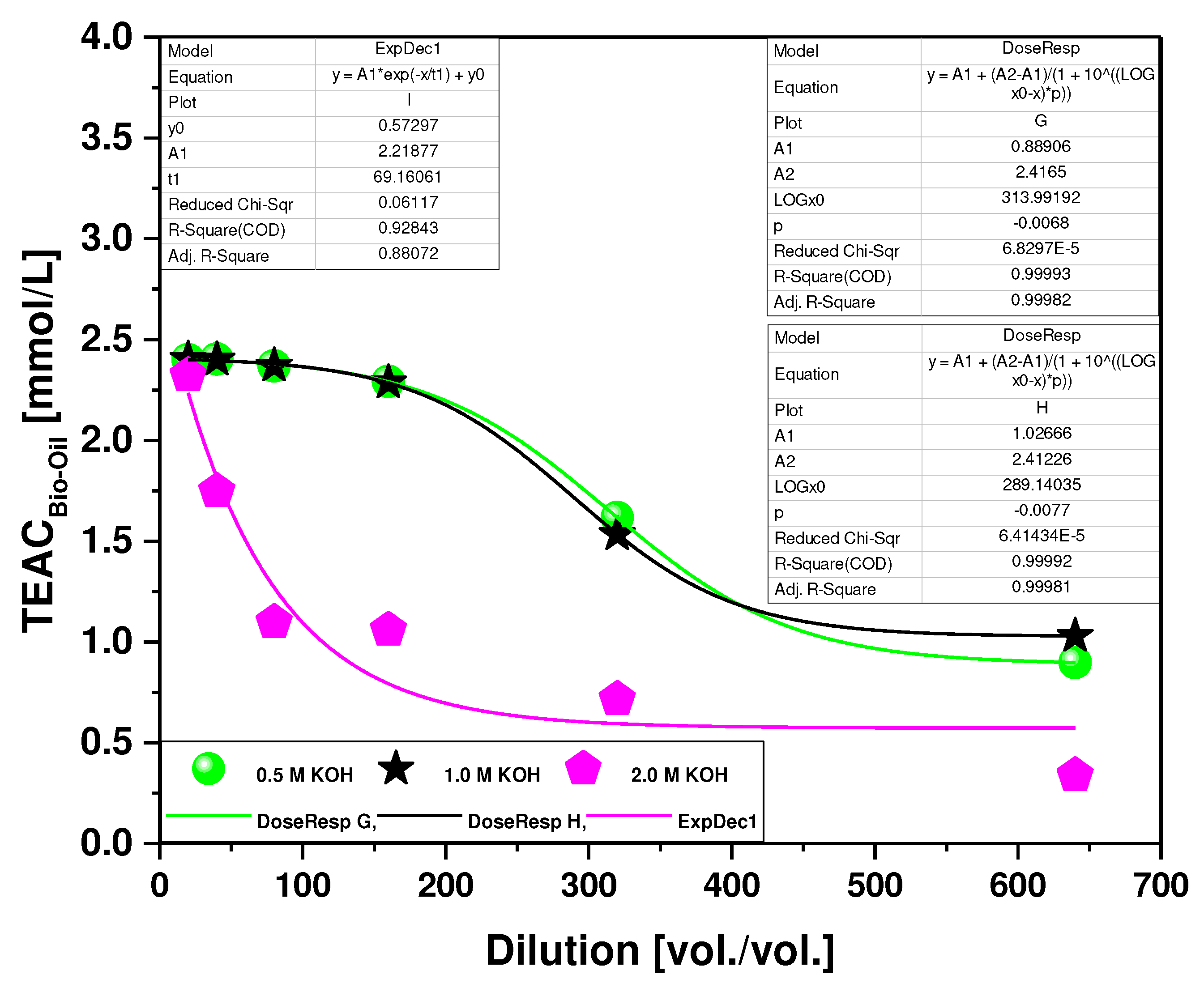 Preprints 83241 g017