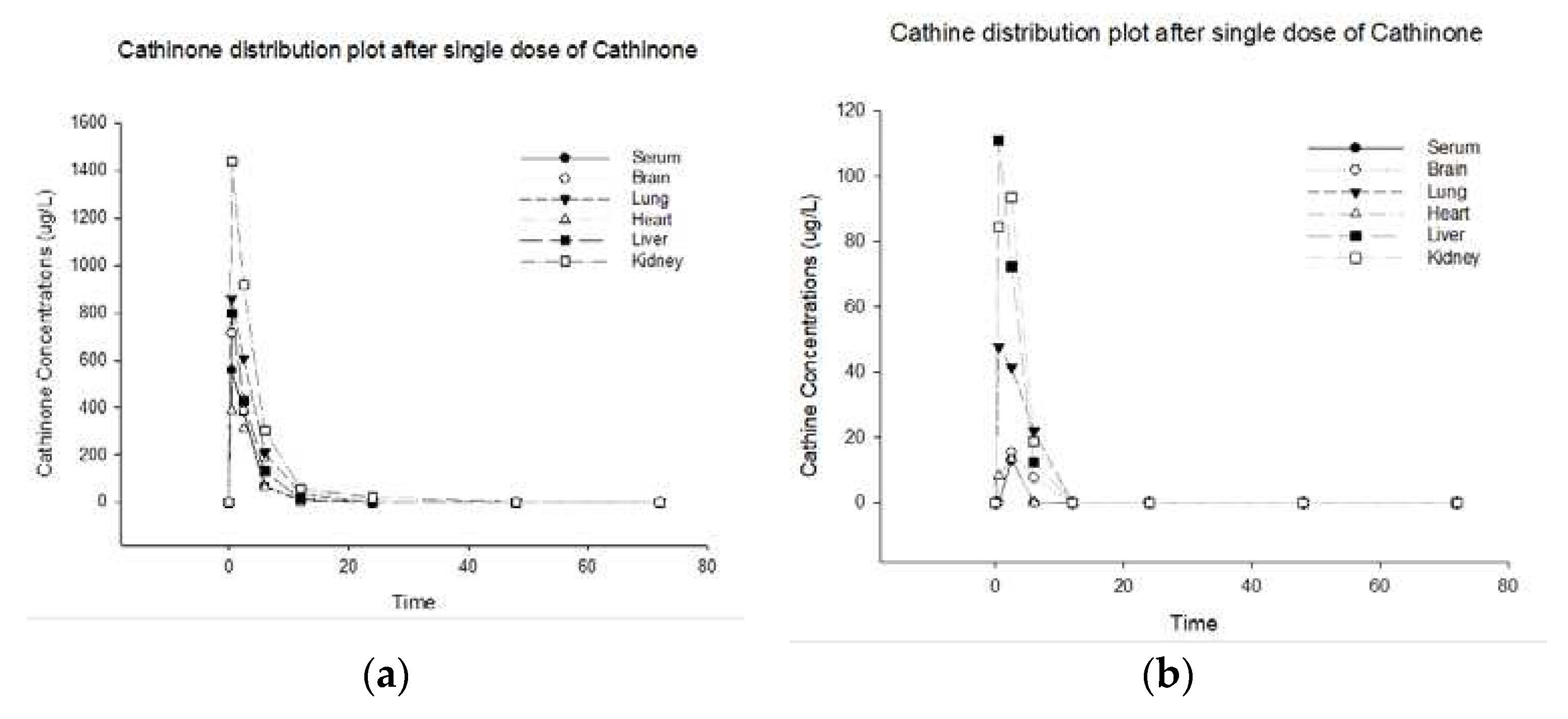 Preprints 90831 g001