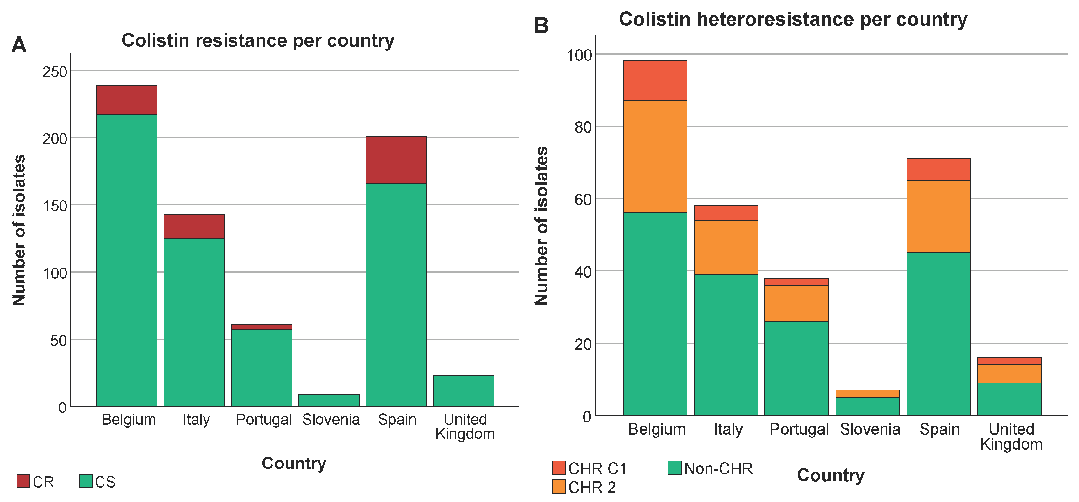 Preprints 100748 g004