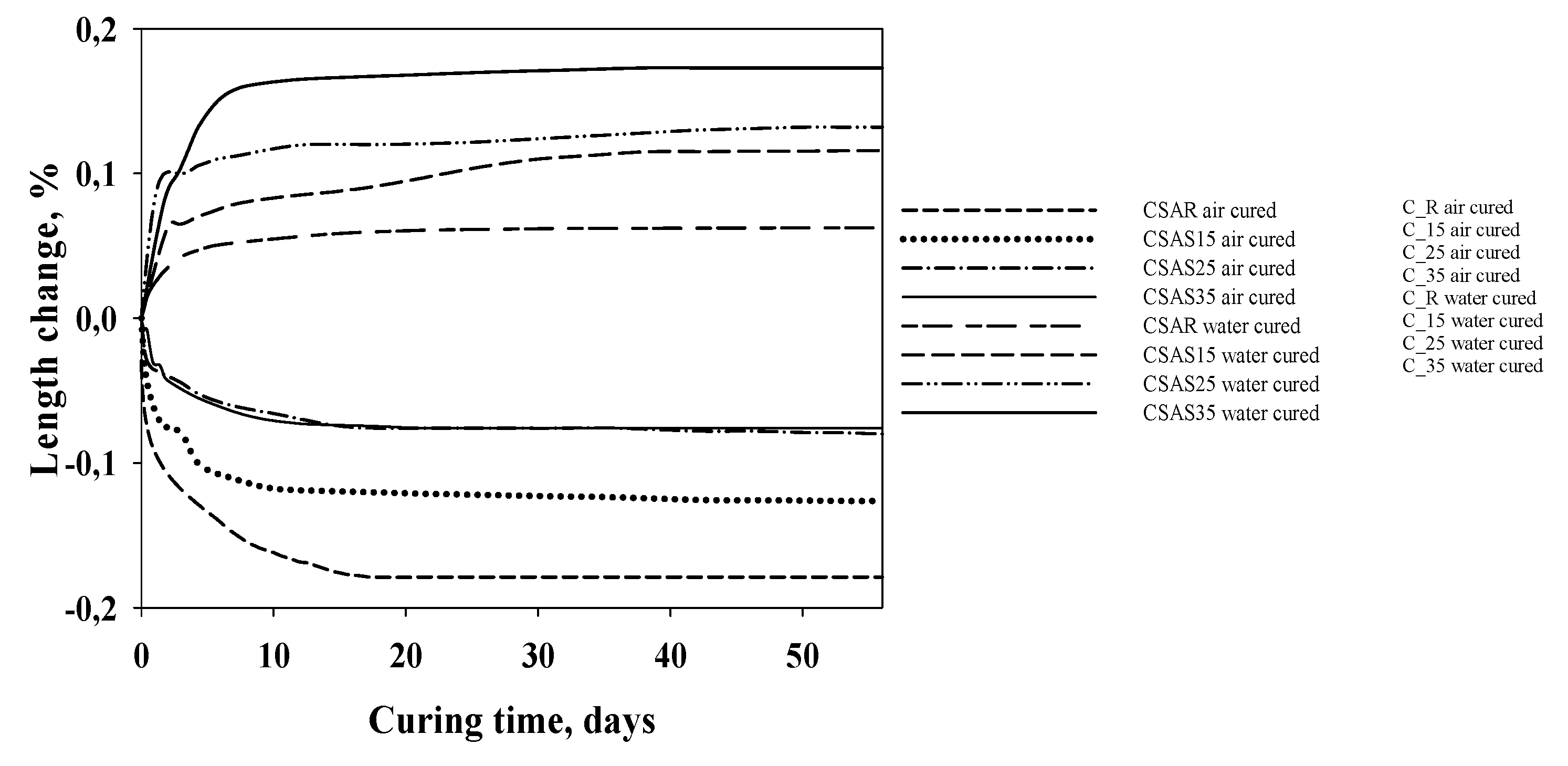 Preprints 96012 g006