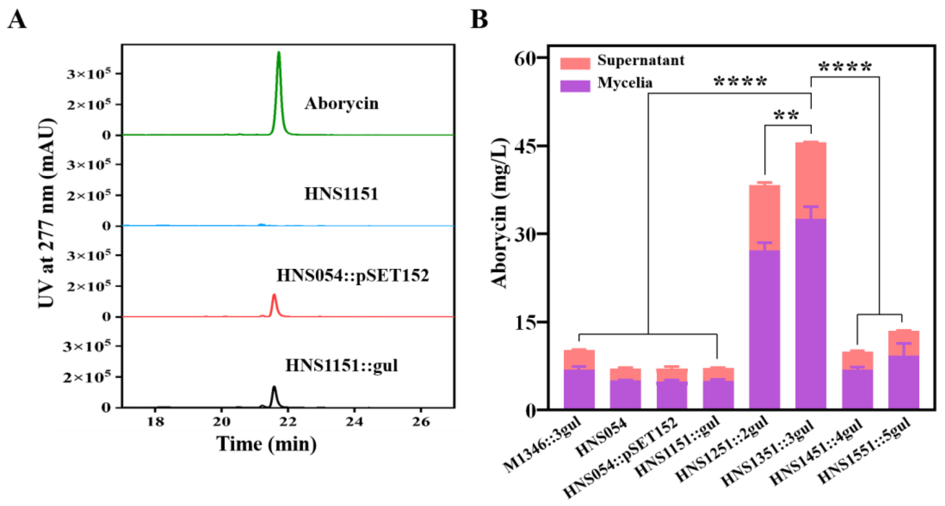 Preprints 96895 g004