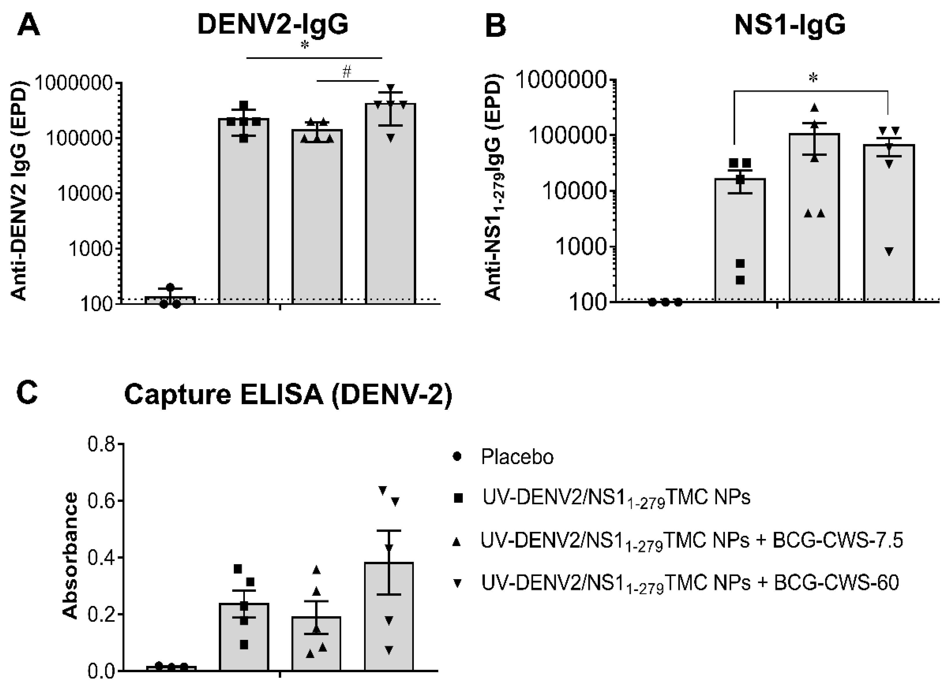 Preprints 77916 g001