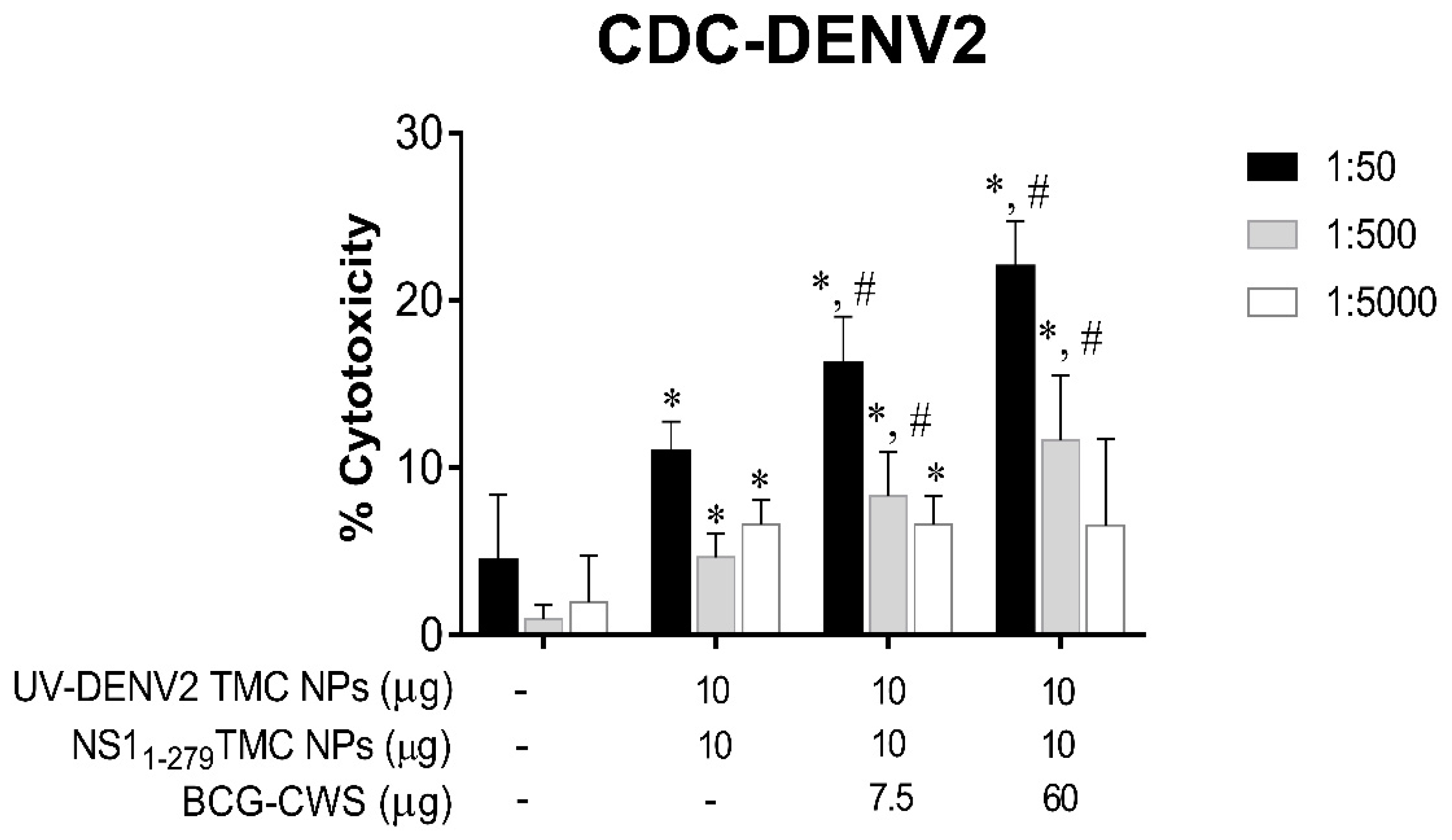 Preprints 77916 g004