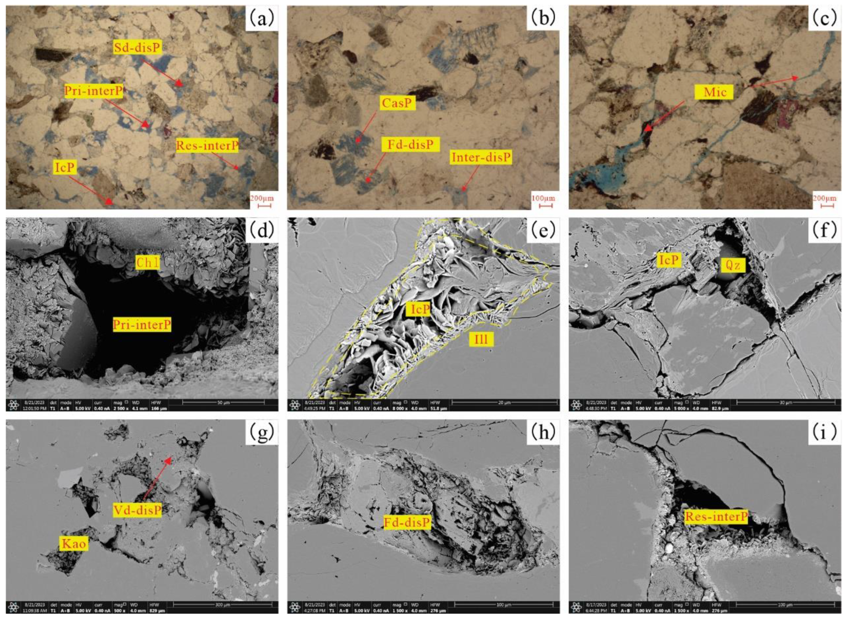 Preprints 138693 g004