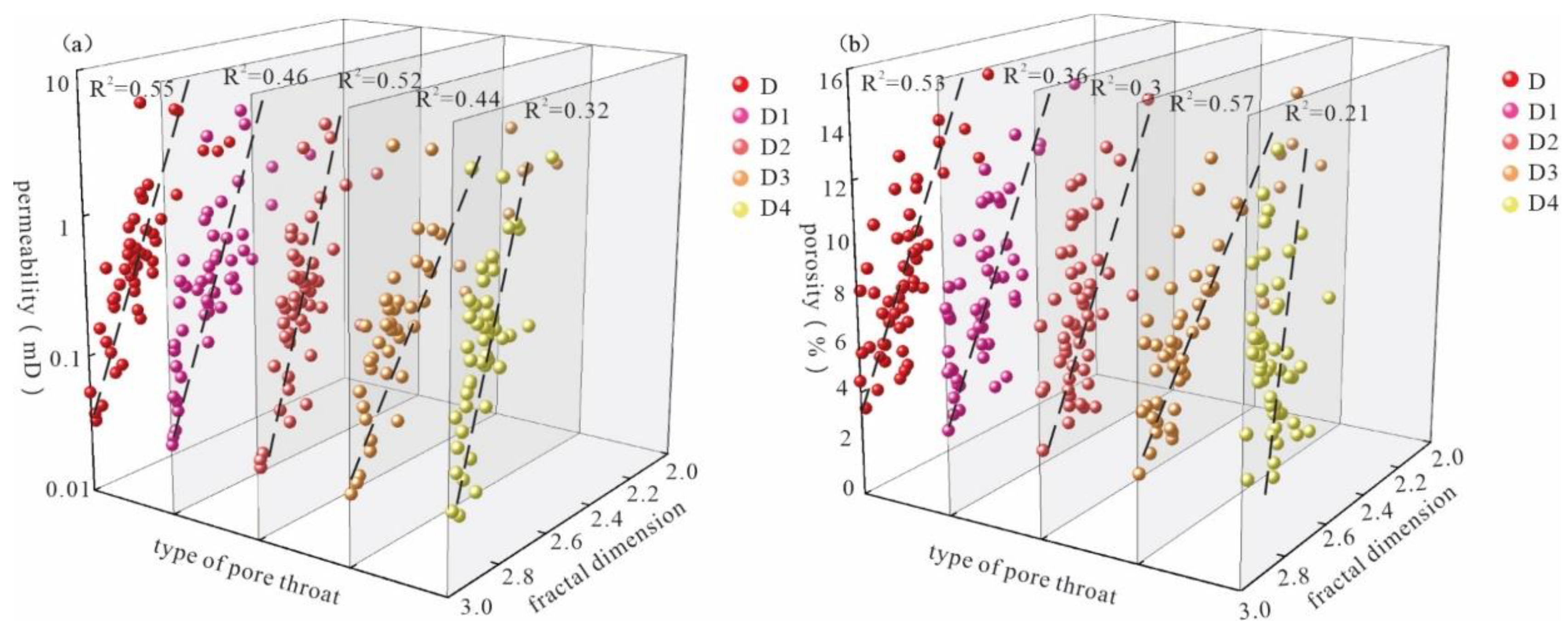 Preprints 138693 g009