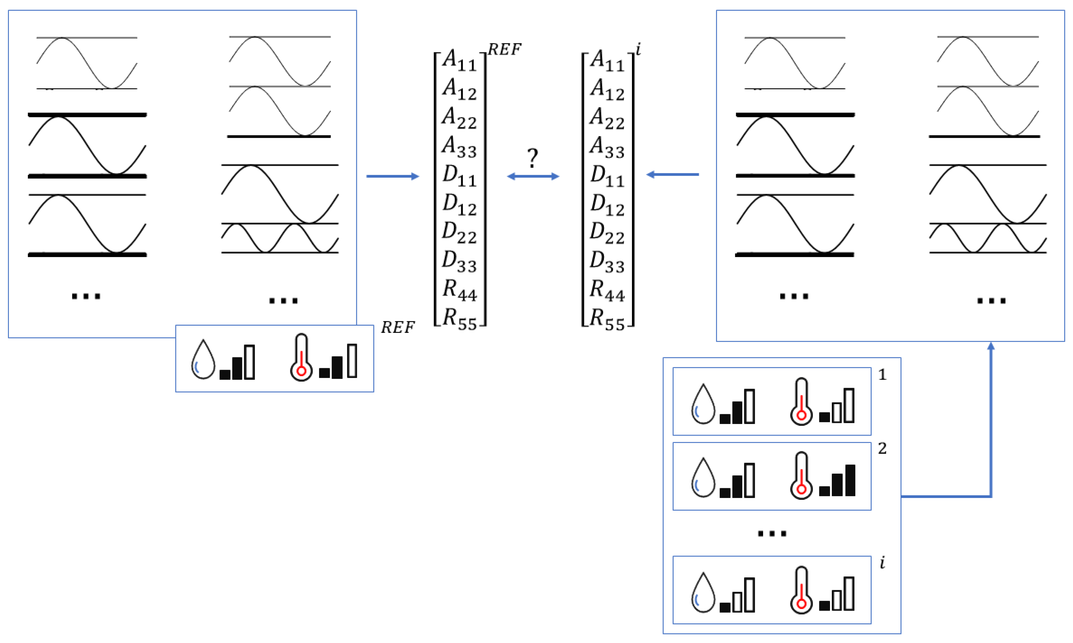 Preprints 79627 g001