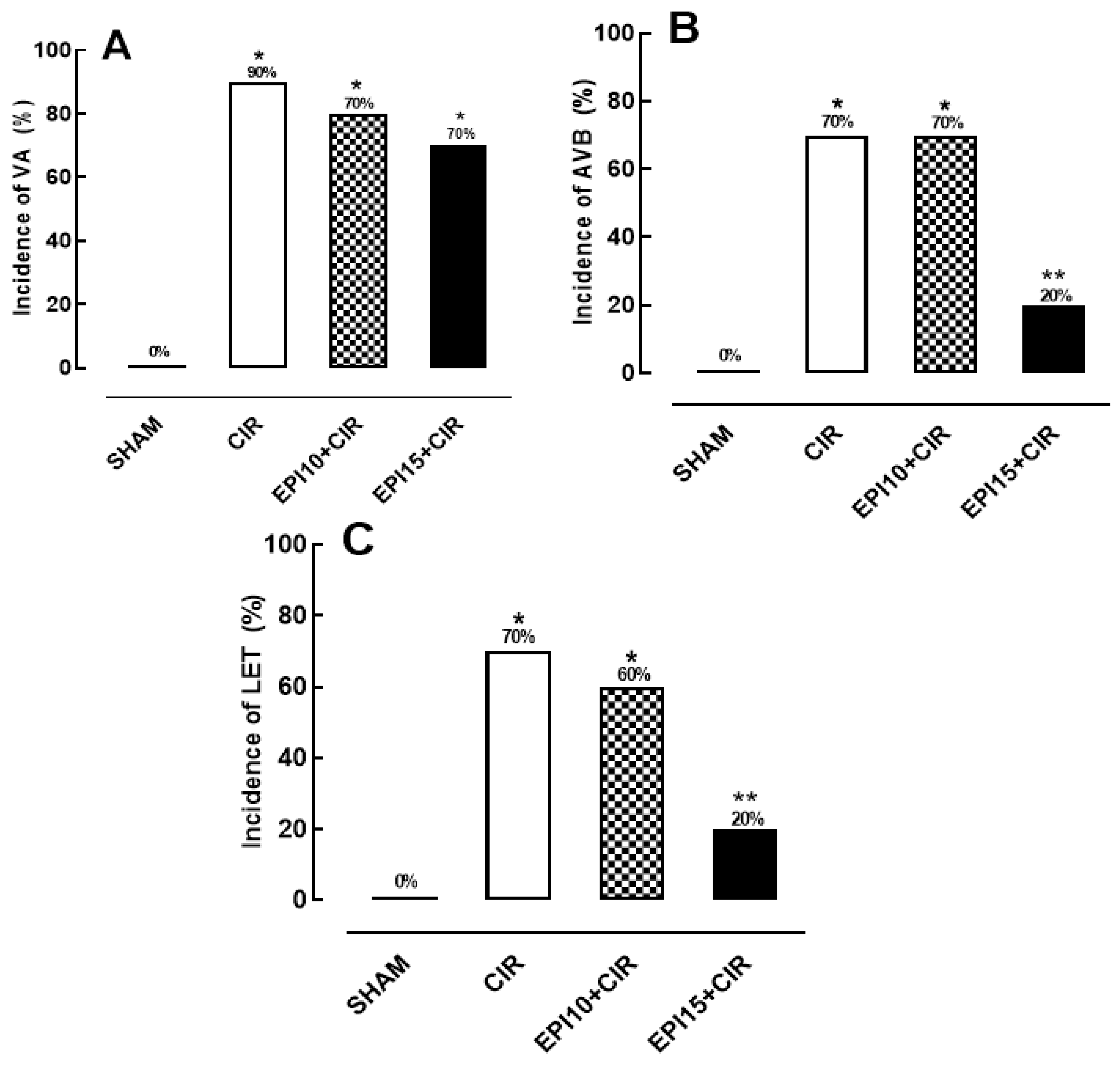 Preprints 90713 g001