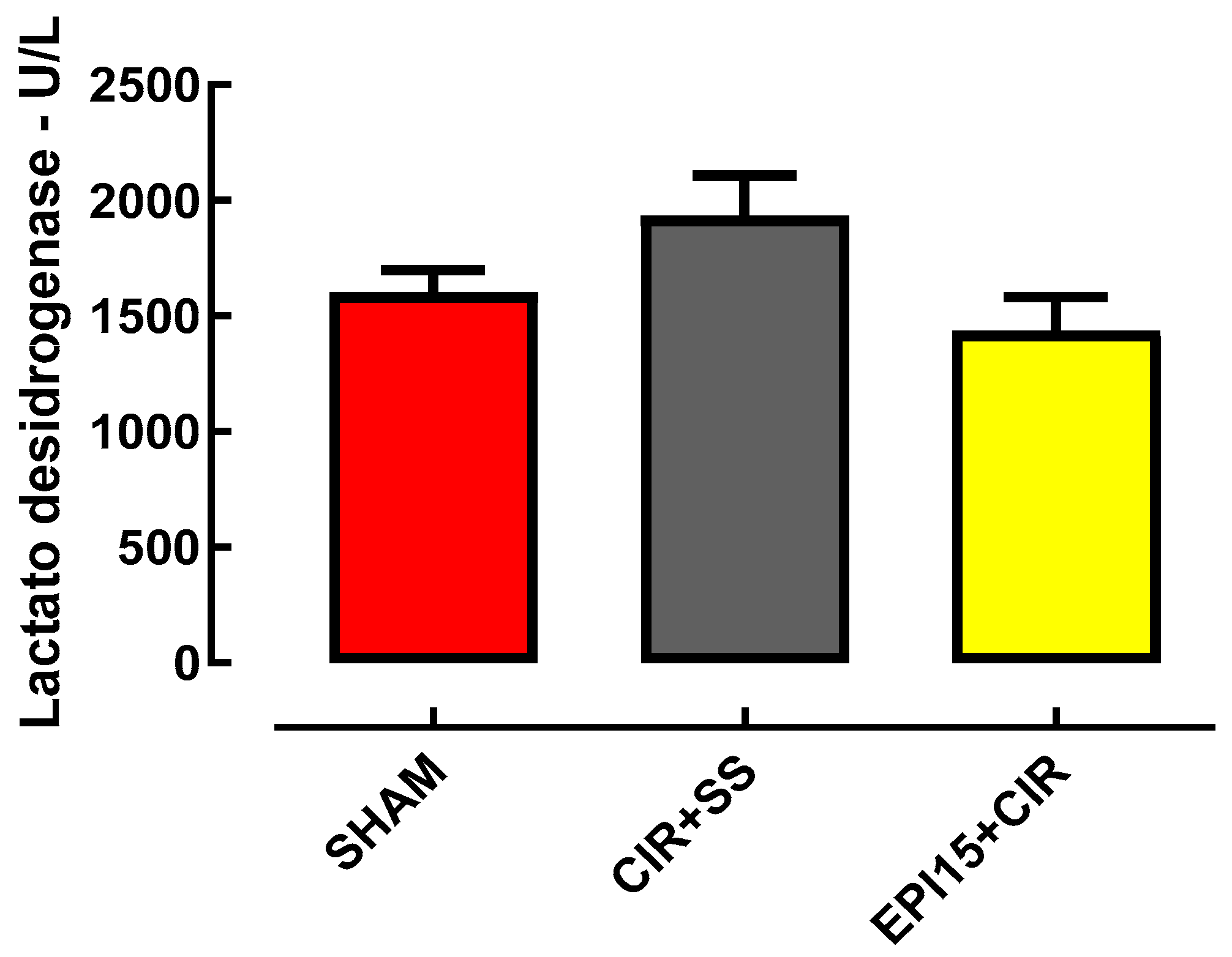 Preprints 90713 g002