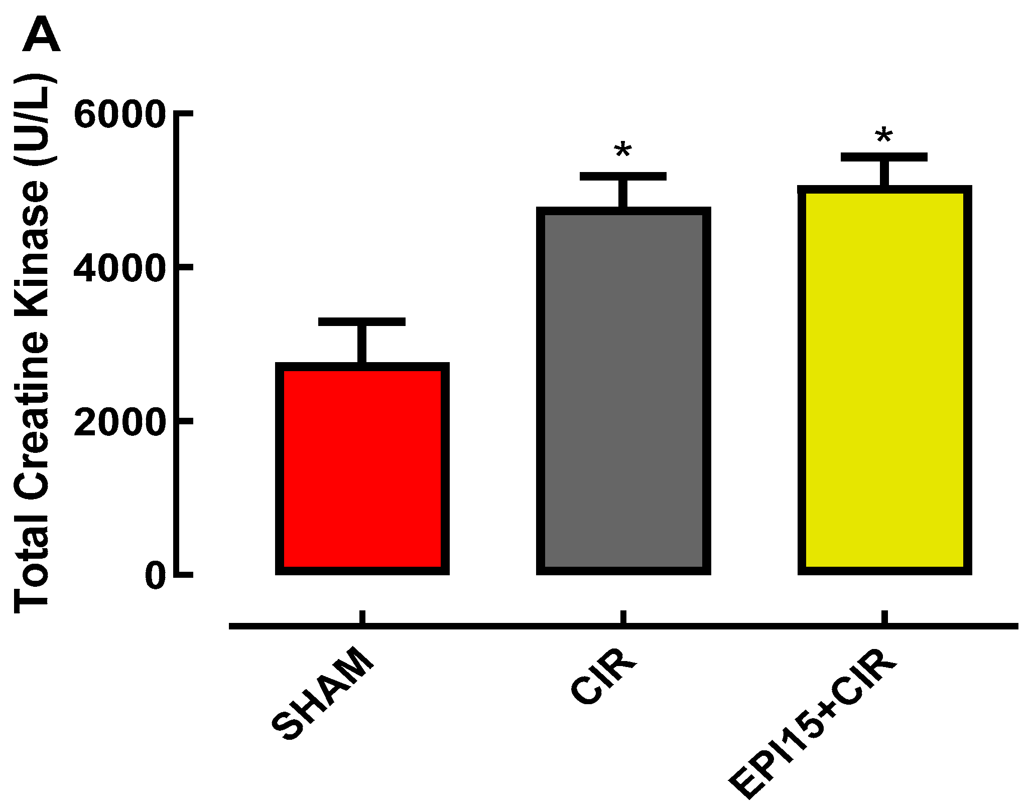 Preprints 90713 g003a